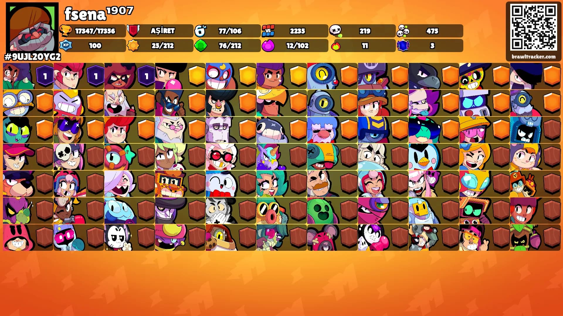 fsena¹⁹⁰⁷'s Ranks