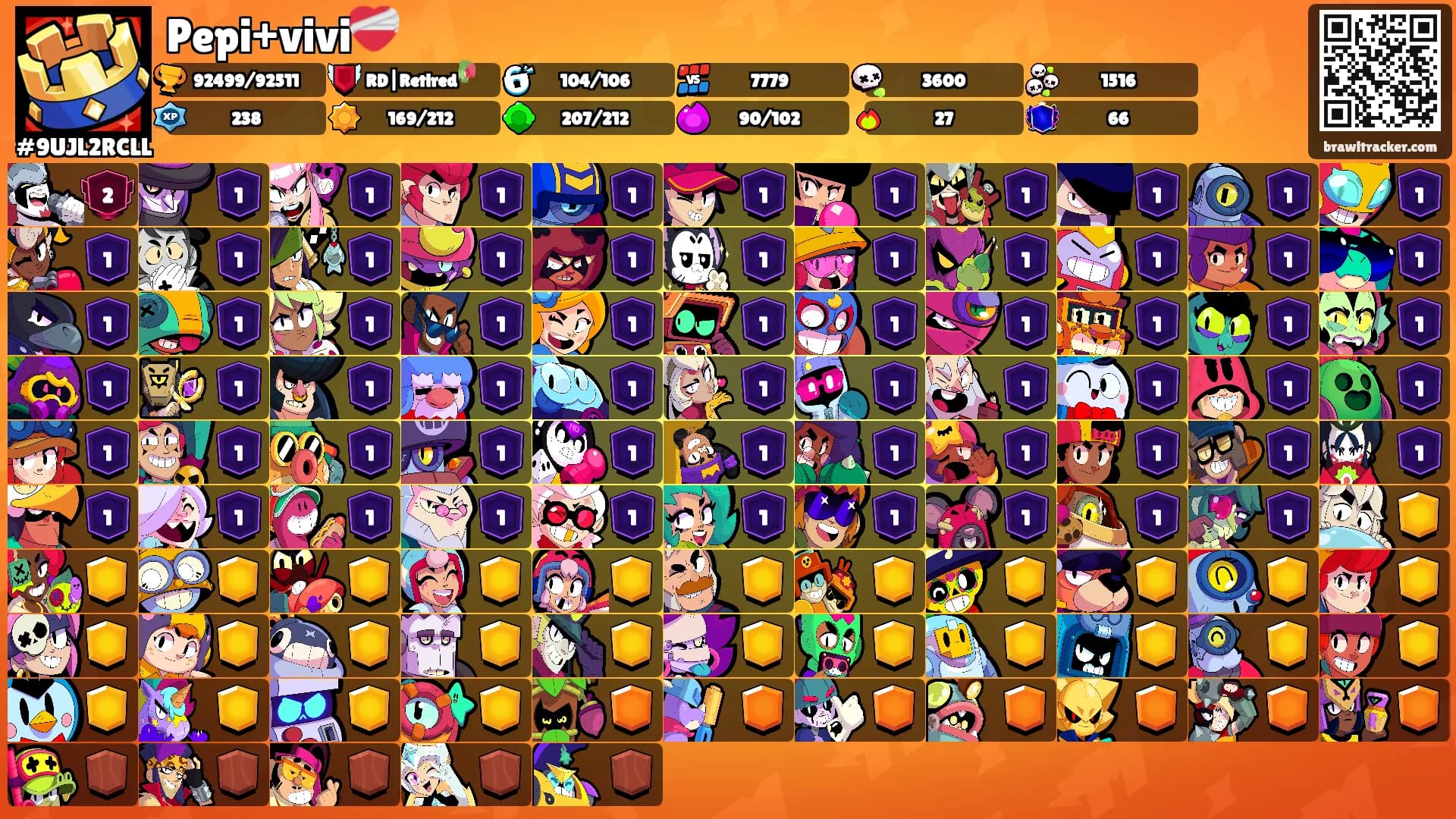 Pepi+vivi❤️‍🩹's Ranks