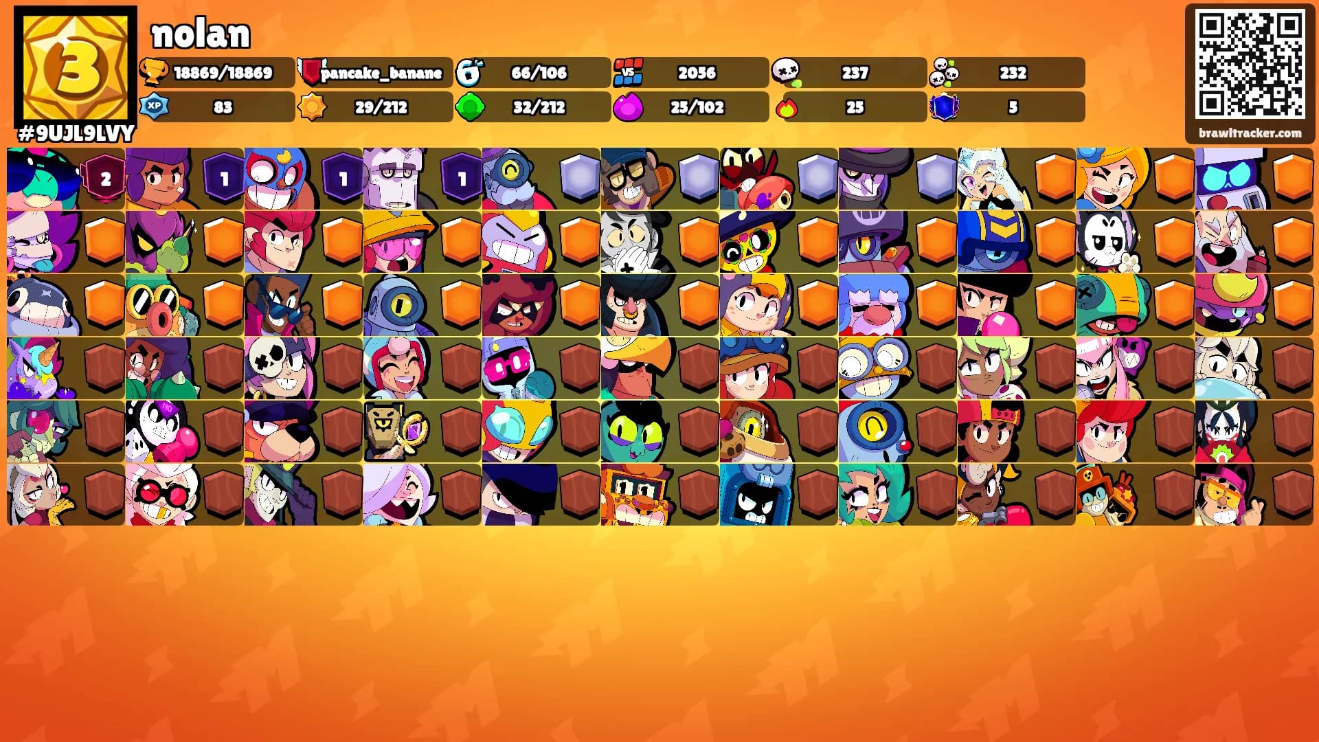 nolan's Ranks
