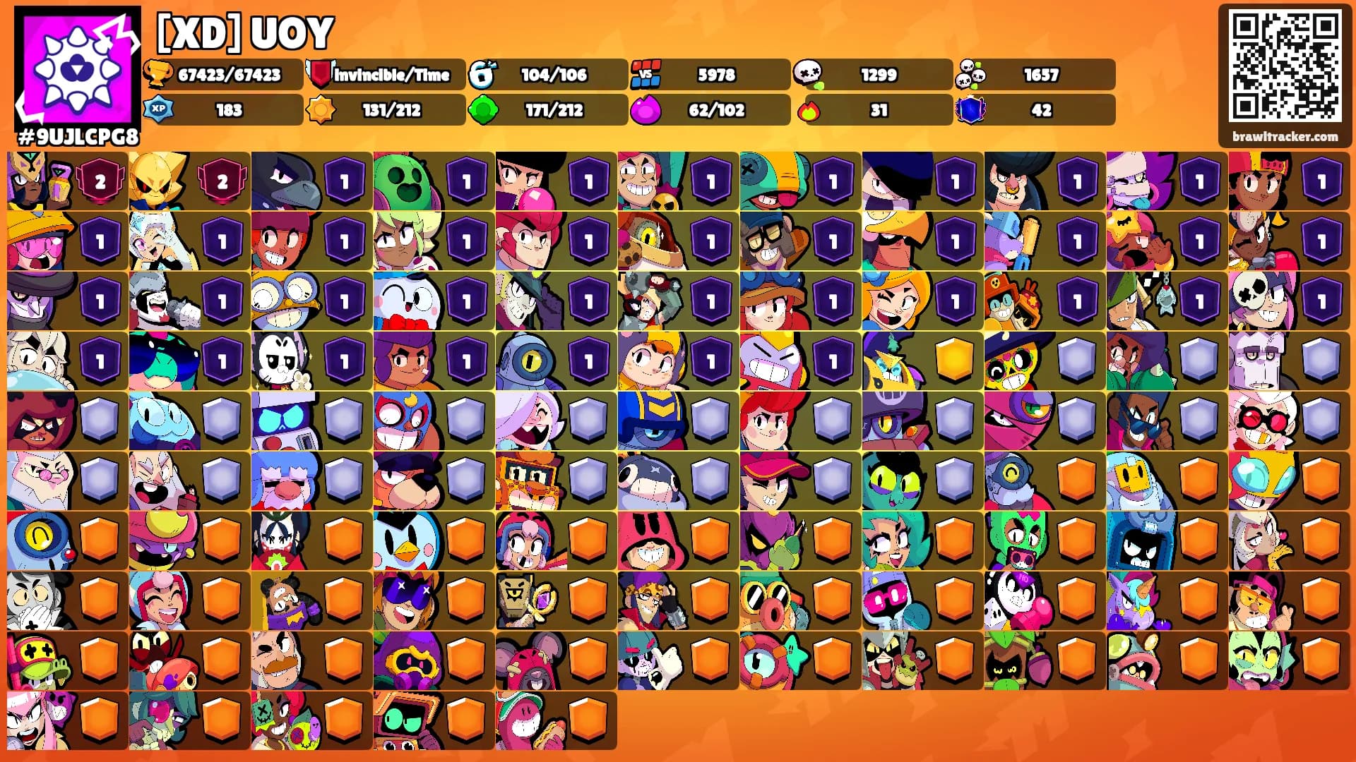 [XD] UOY's Ranks