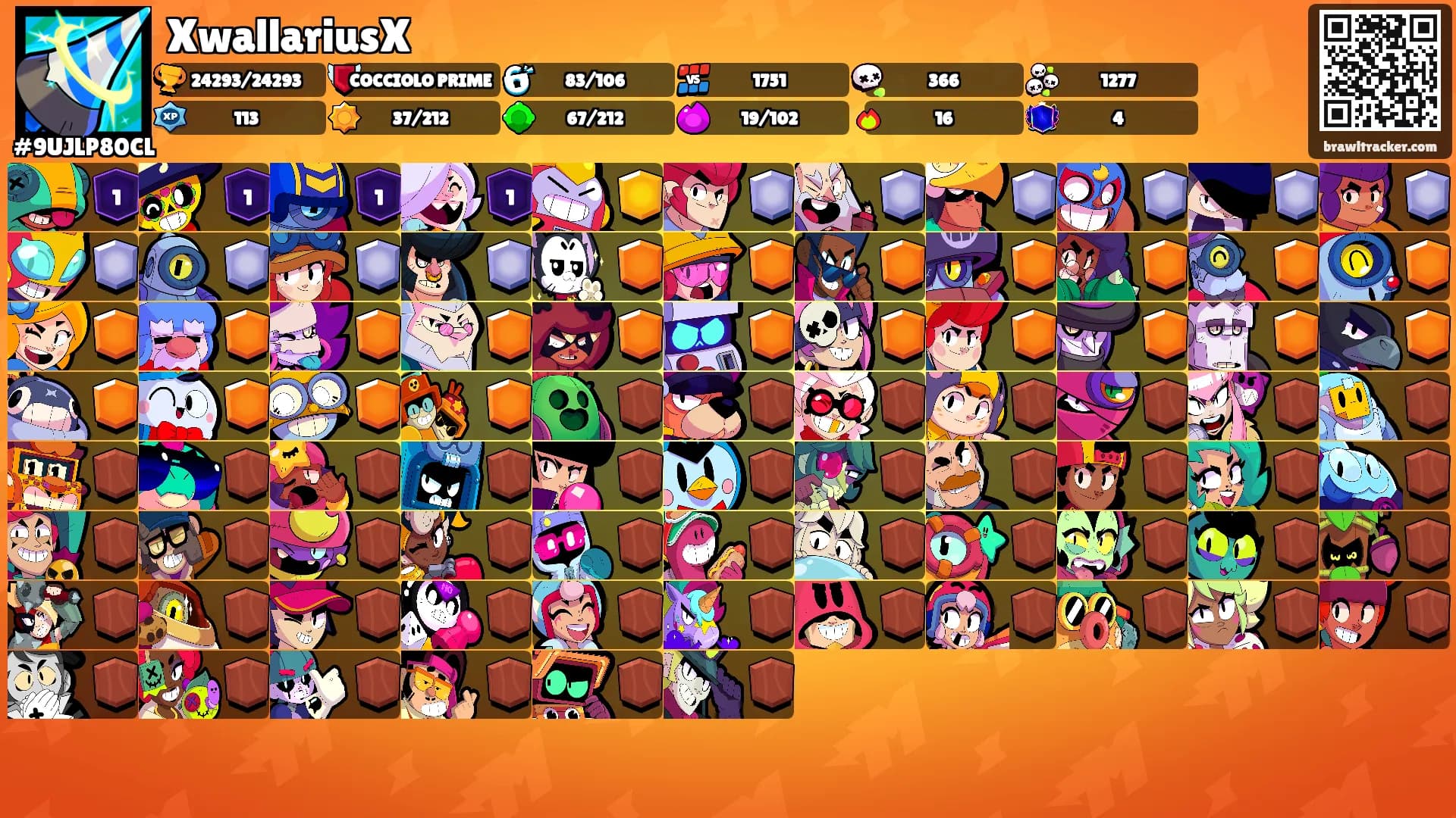 XwallariusX's Ranks