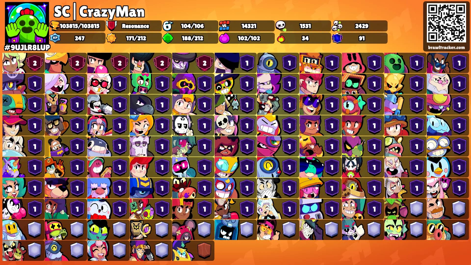 SC|CrazyMan's Ranks