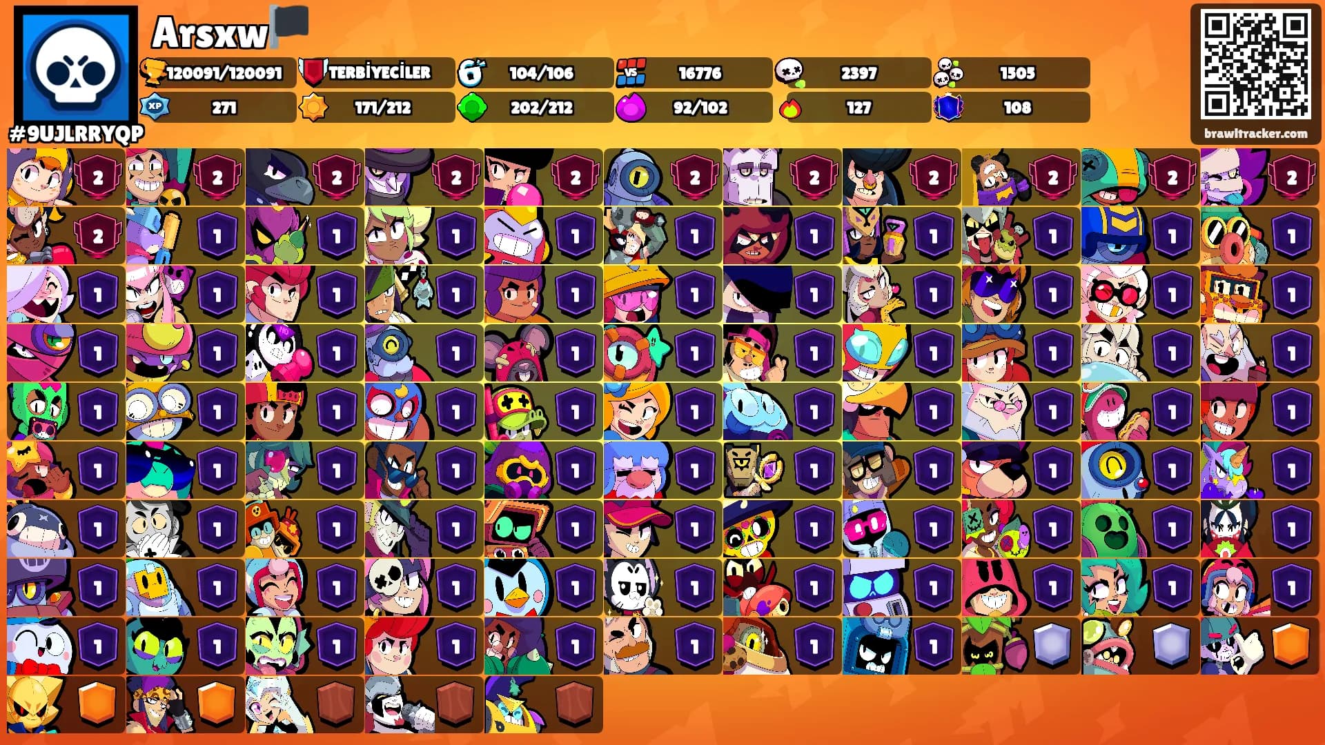 Arsxw🏴's Ranks