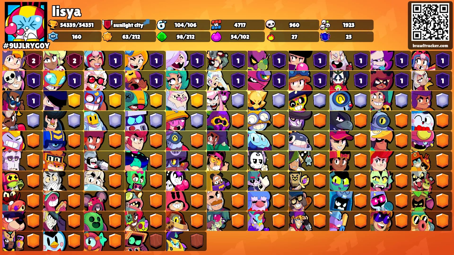 lisya's Ranks