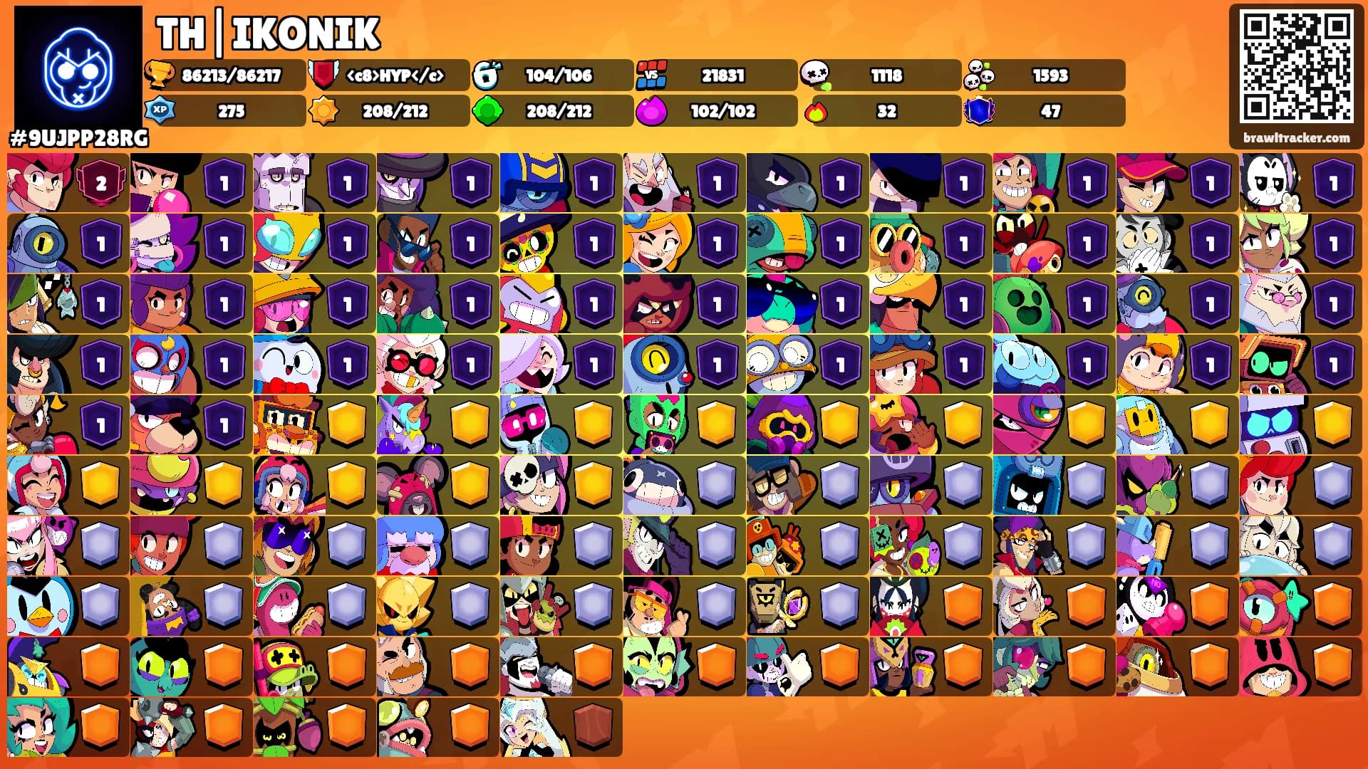 TH|IKONIK's Ranks