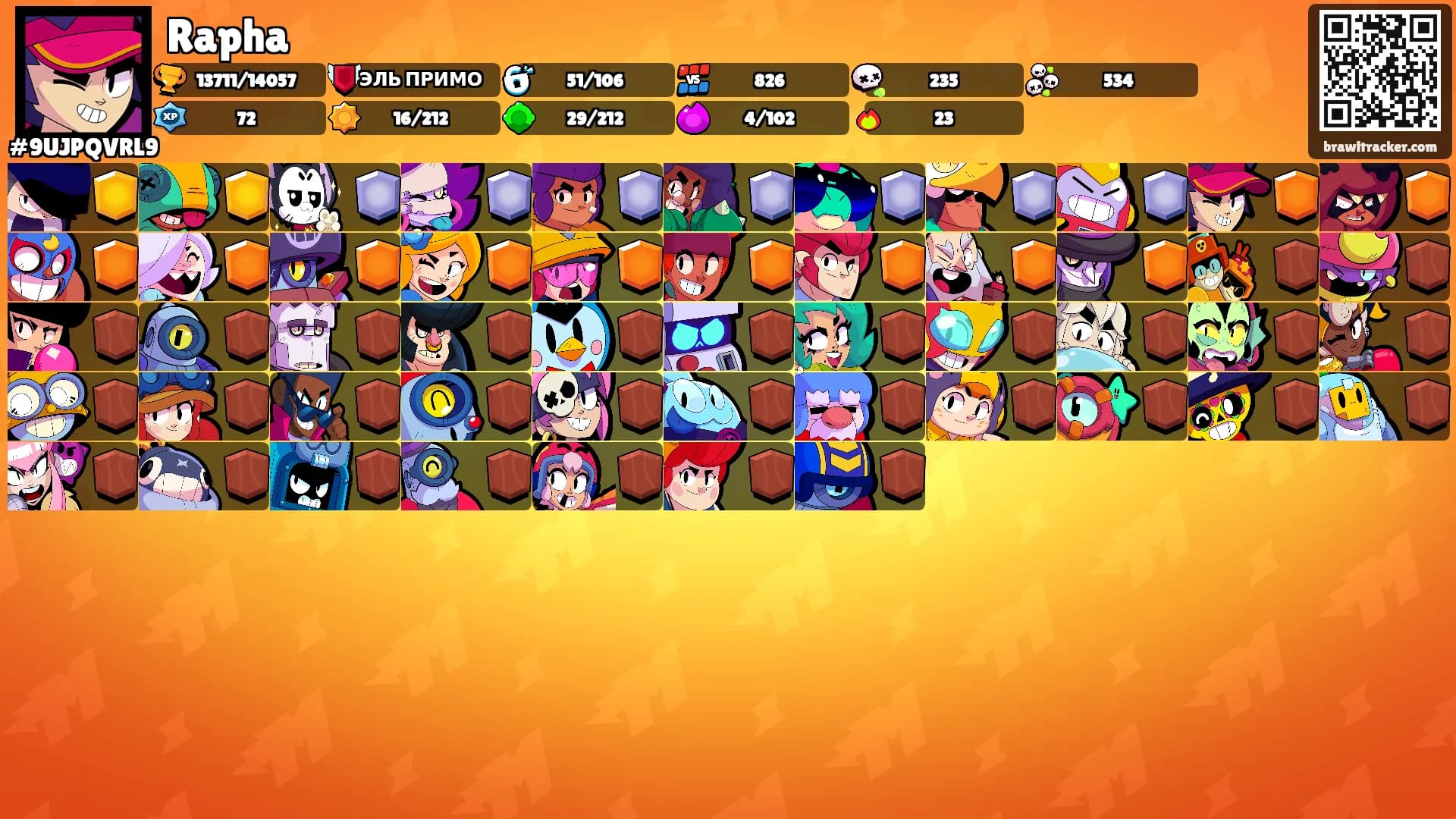 Rapha's Ranks