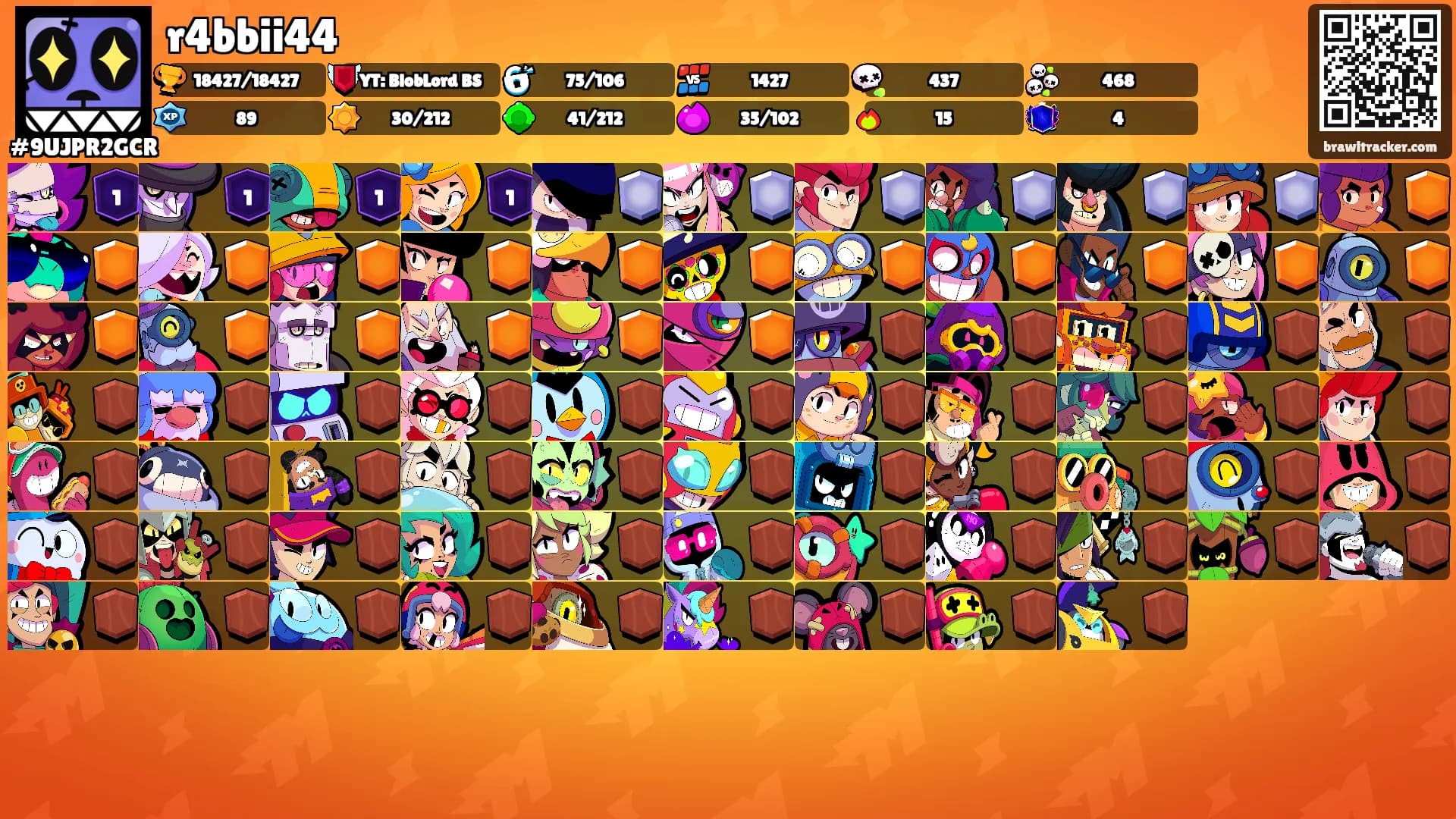 r4bbii44's Ranks