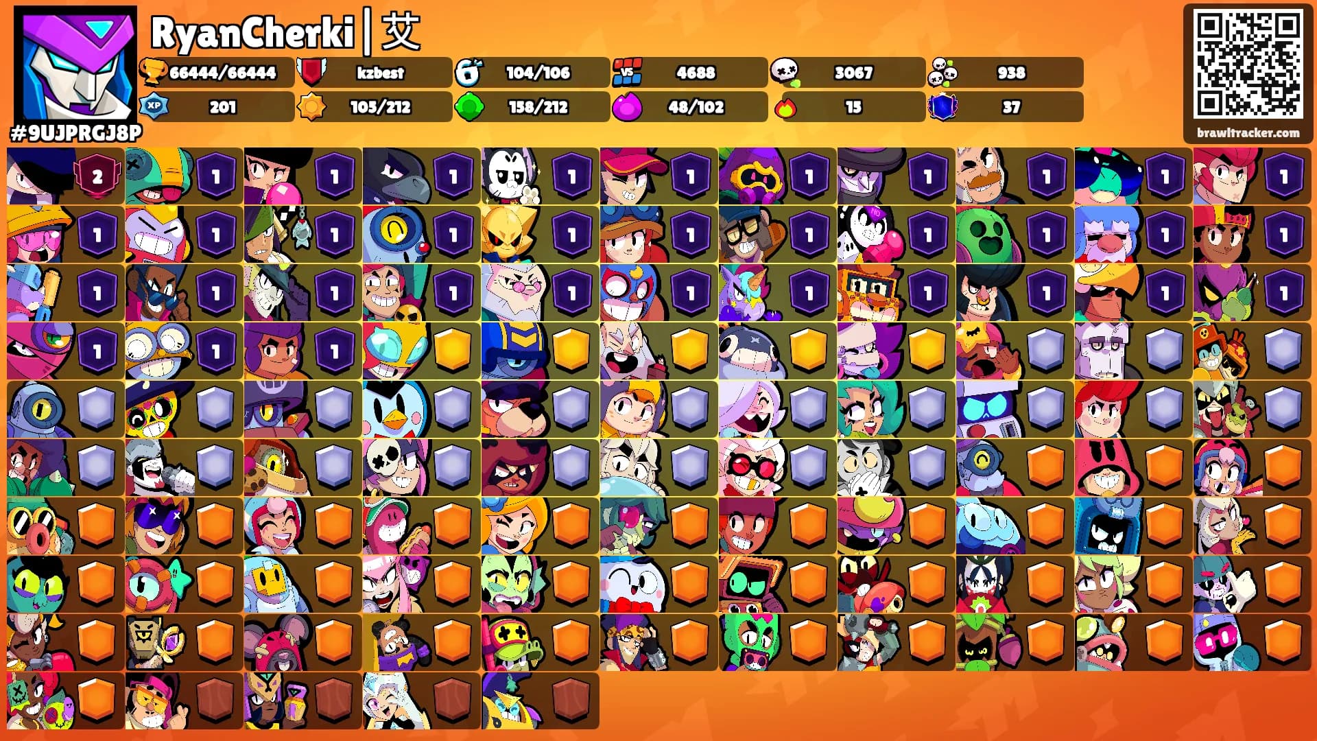 RyanCherki|艾's Ranks