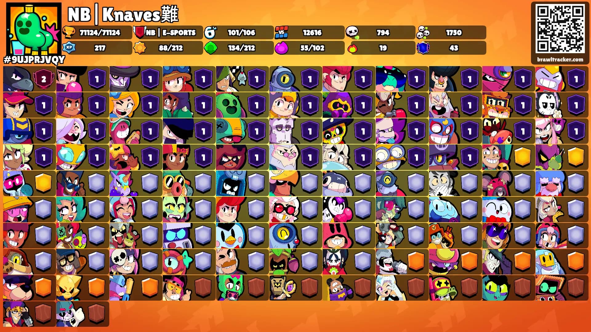 NB|Knaves難's Ranks