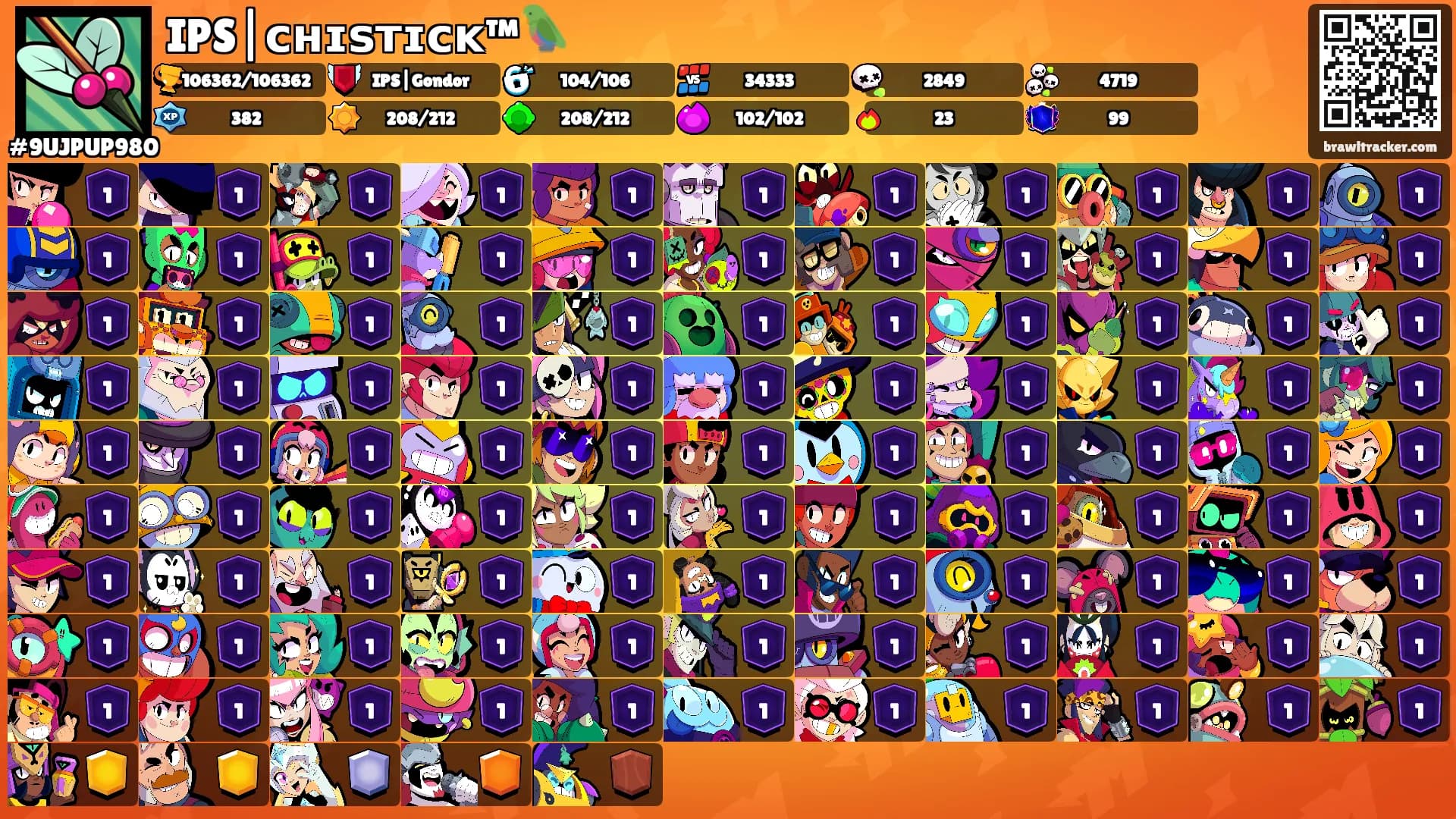 IPS|ᴄʜɪꜱᴛɪᴄᴋ™🦜's Ranks