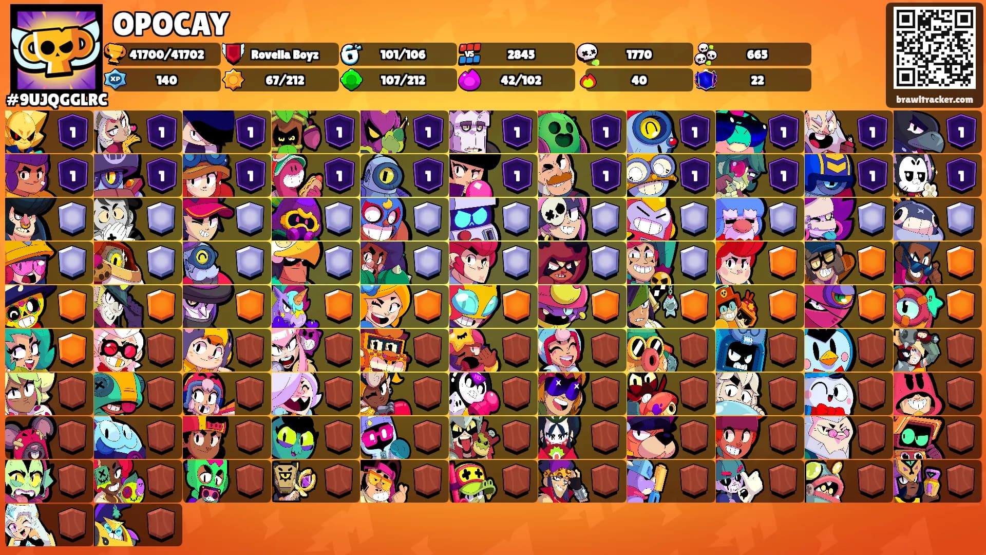 OPOCAY's Ranks