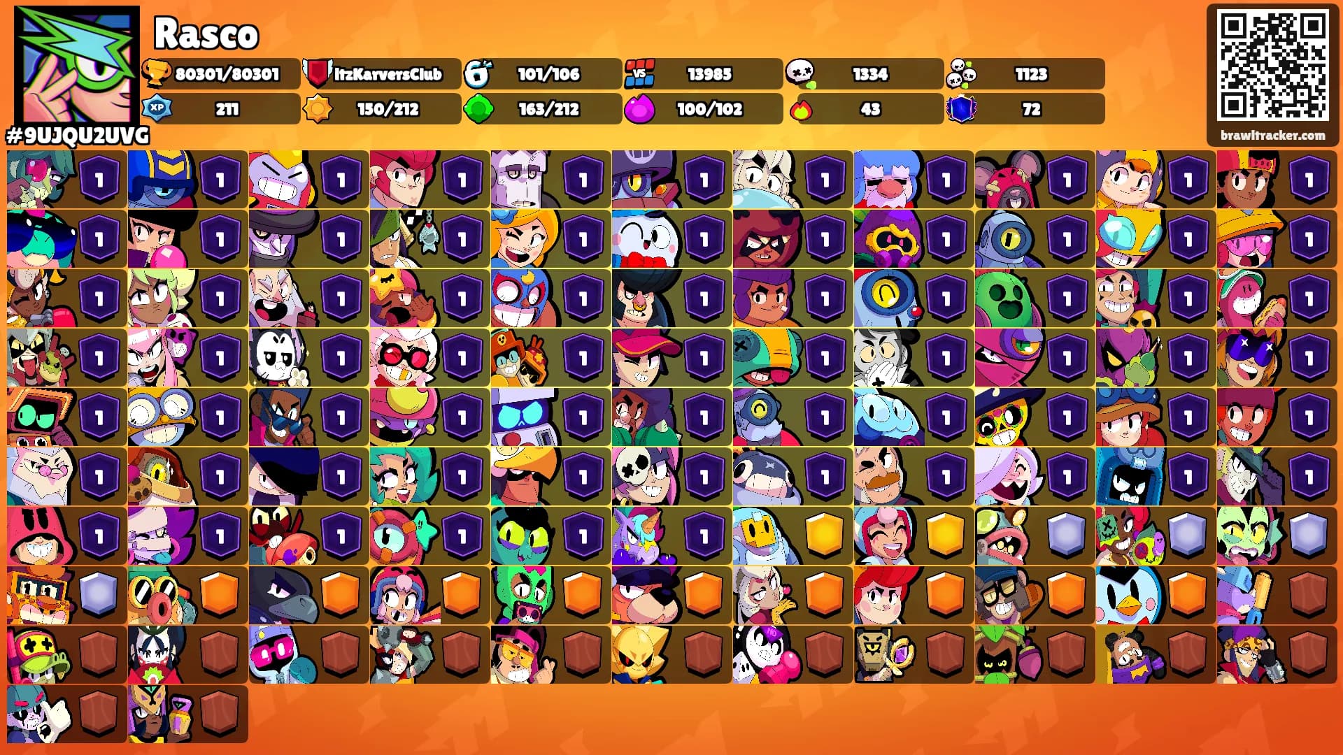 Rasco's Ranks