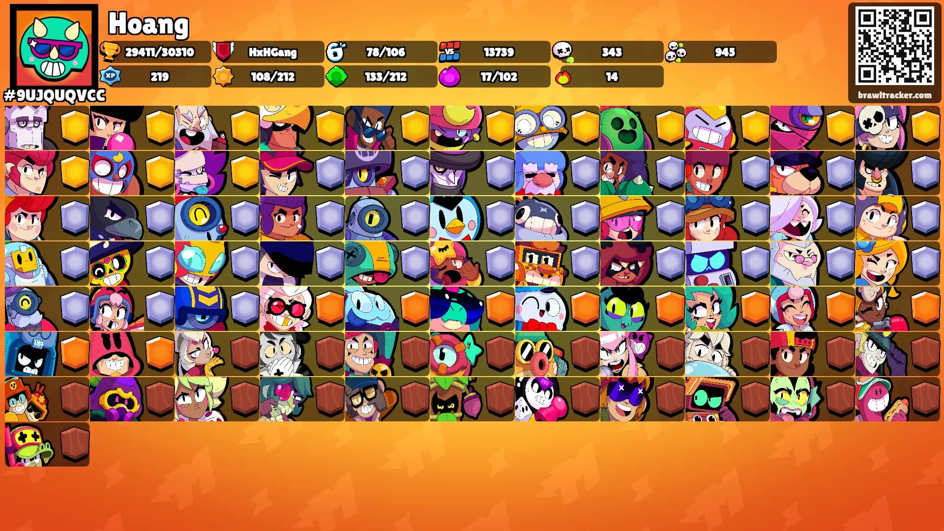 Hoang's Ranks