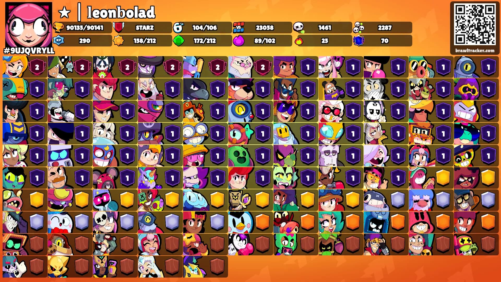 ★ | 𝐥eon𝐛olad's Ranks