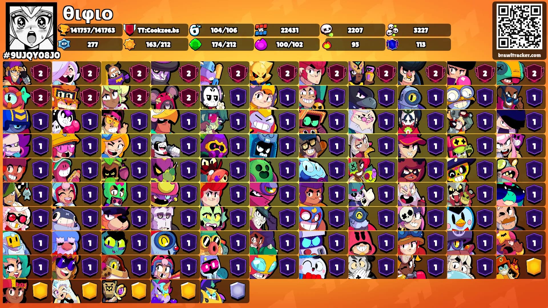 θιφιο's Ranks