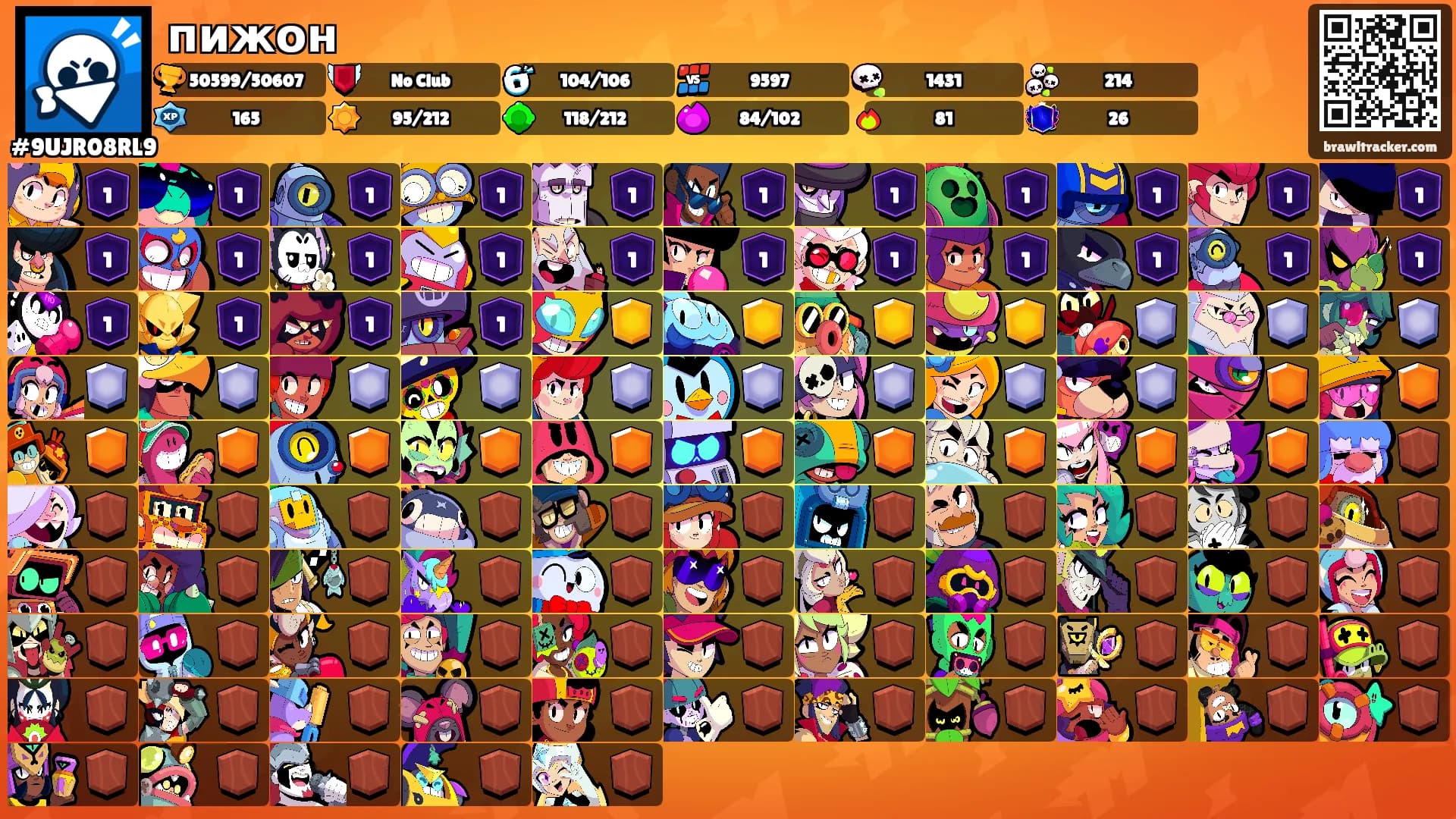 пижон's Ranks