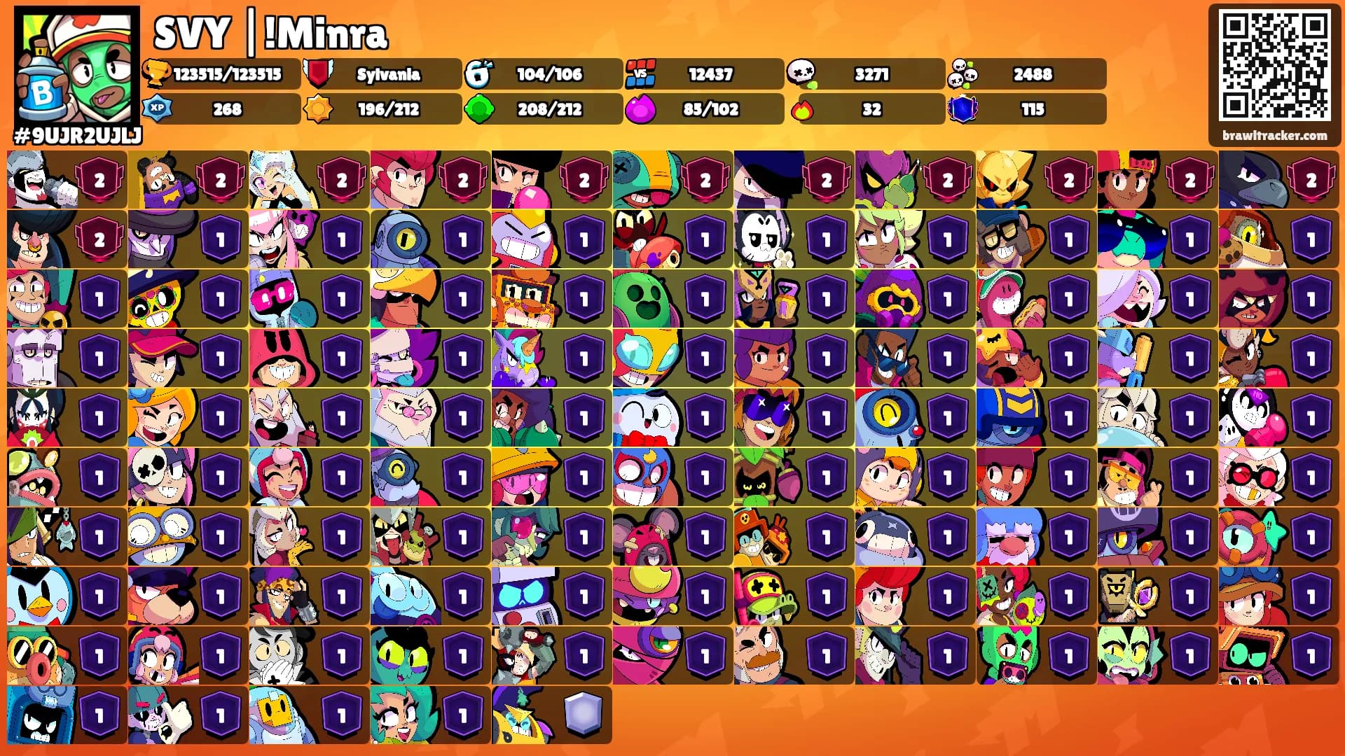 SVY |!Minra's Ranks