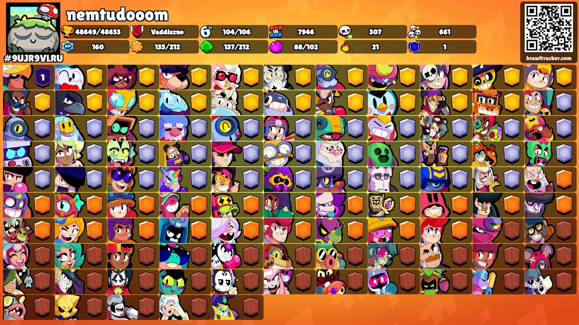 nemtudooom's Ranks