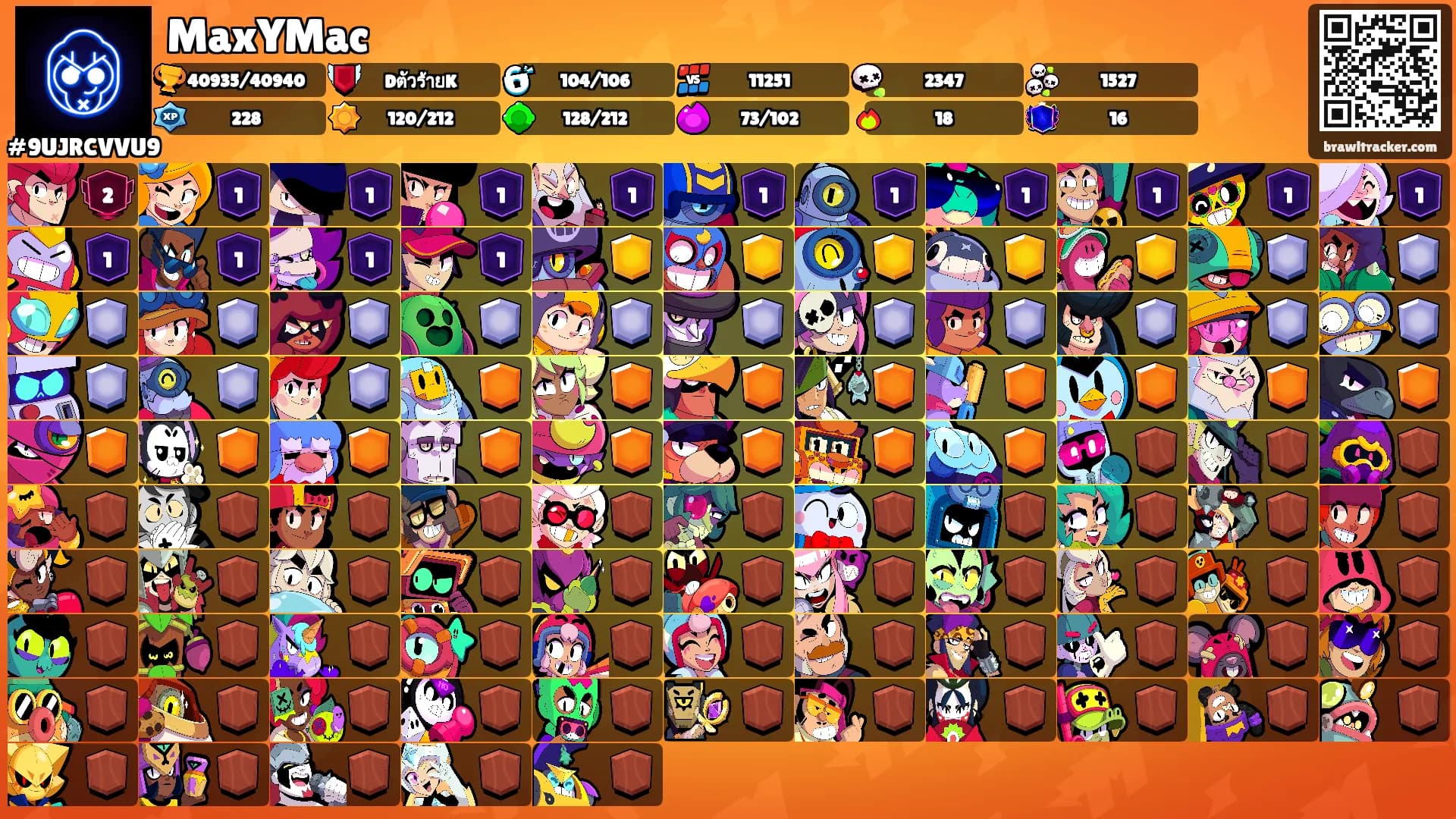 MaxYMac's Ranks