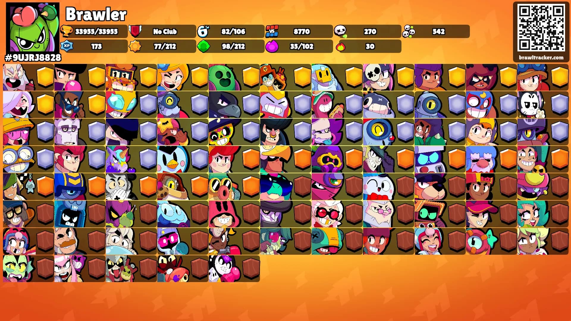 Brawler's Ranks