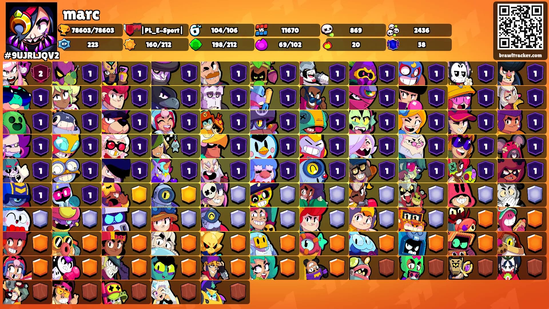 marc's Ranks
