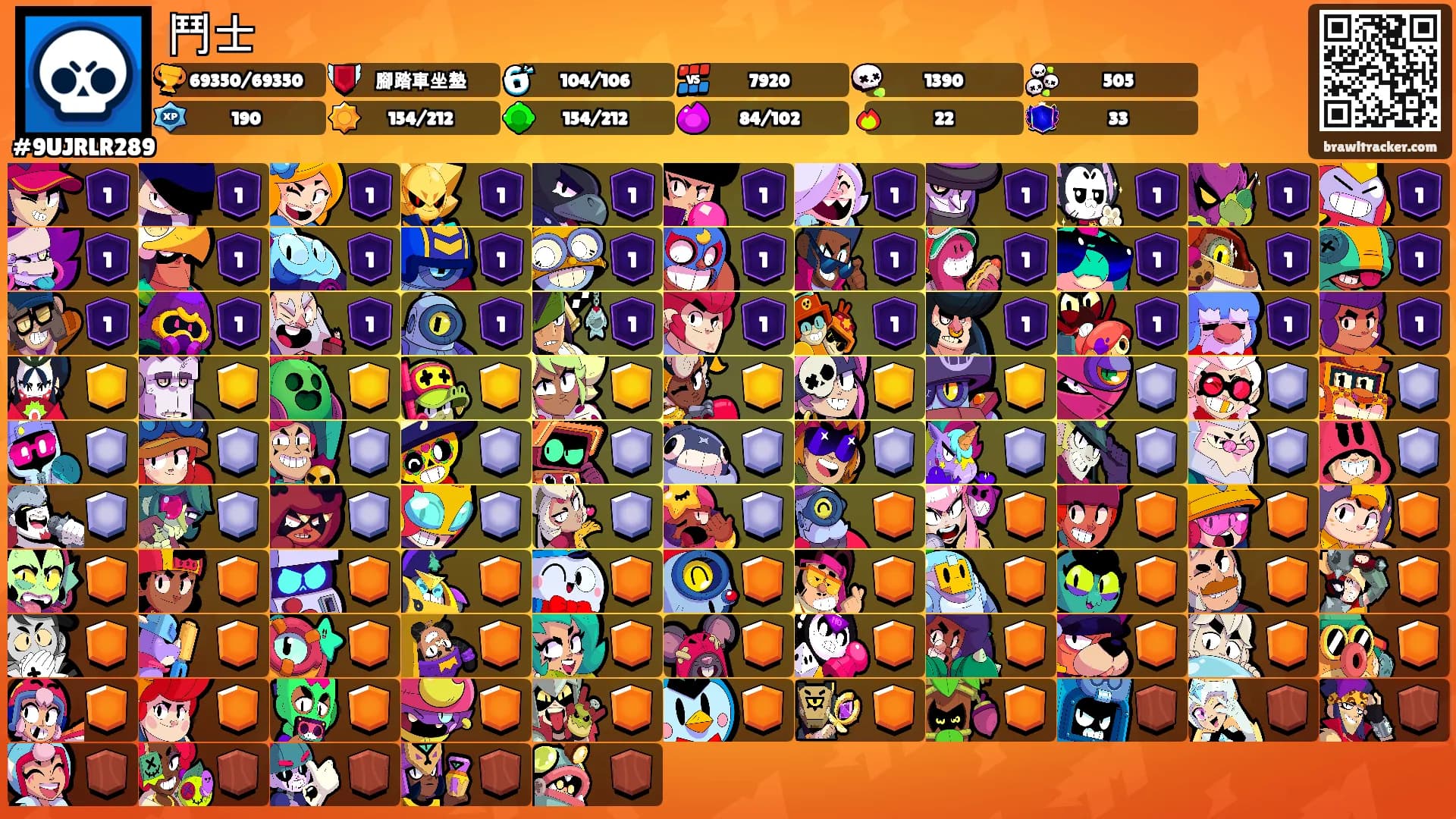 鬥士's Ranks