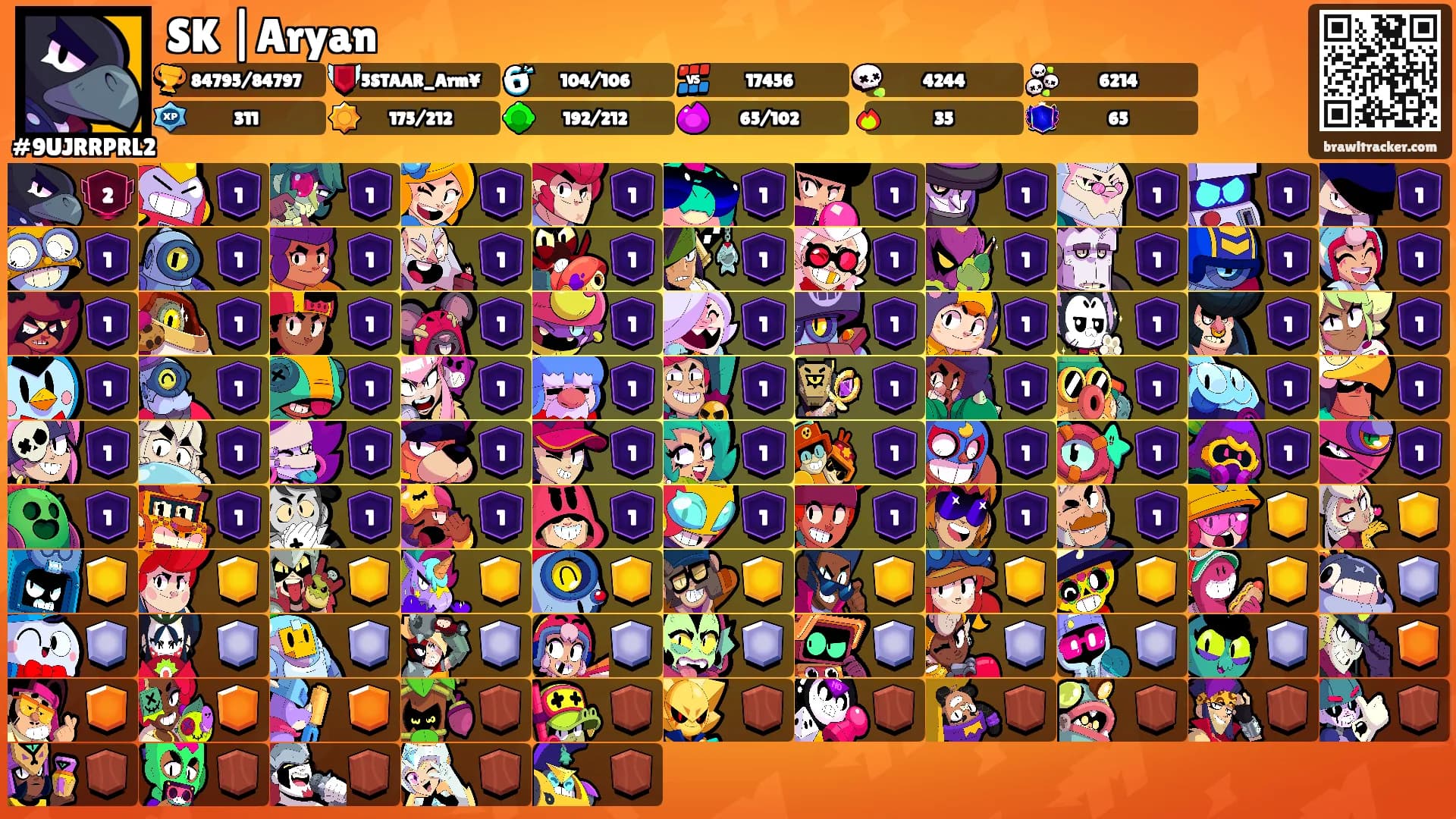 SK |Aryan's Ranks