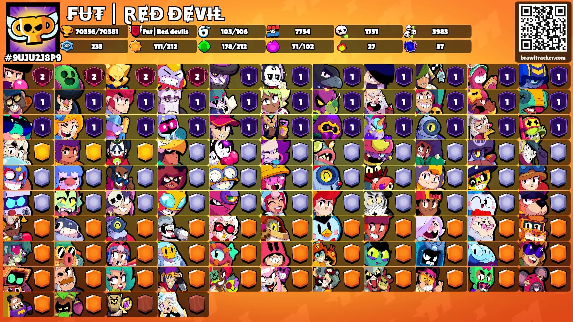 ₣Ʉ₮ | ⱤɆĐ ĐɆVłⱠ's Ranks