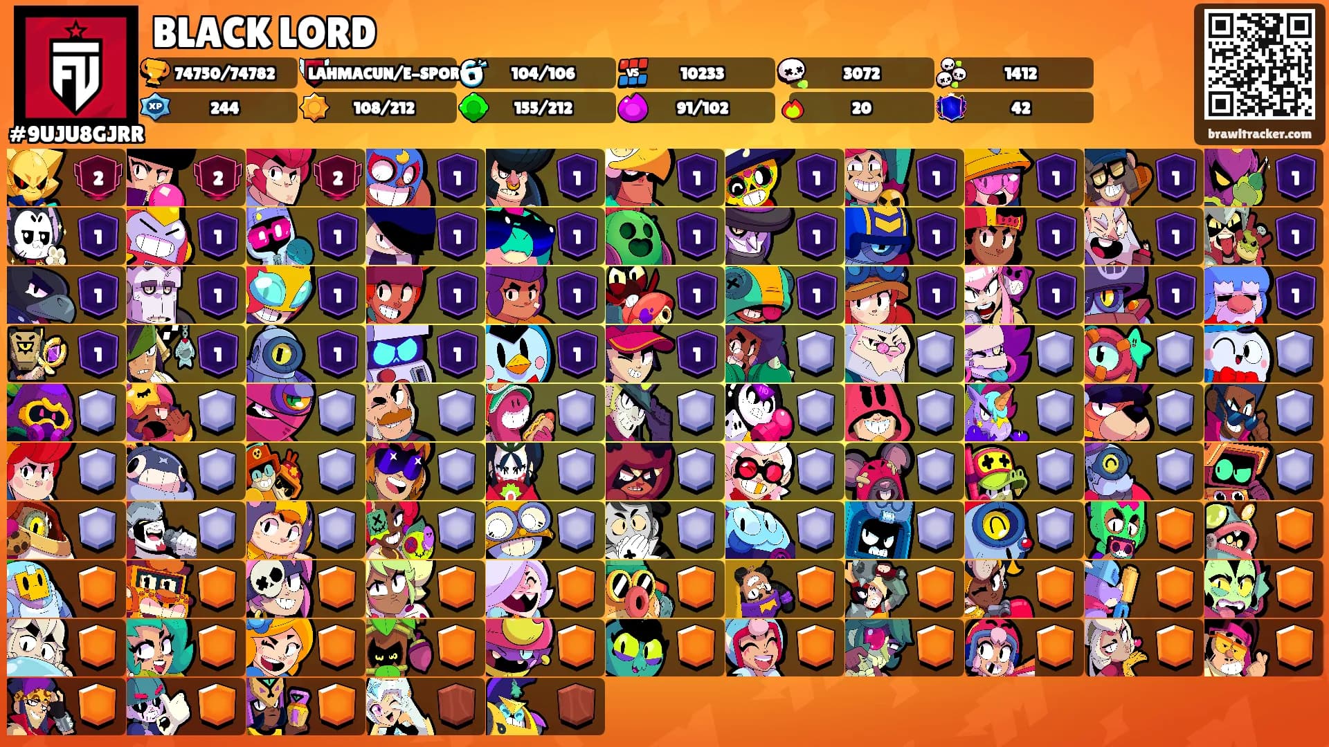 BLACK LORD's Ranks