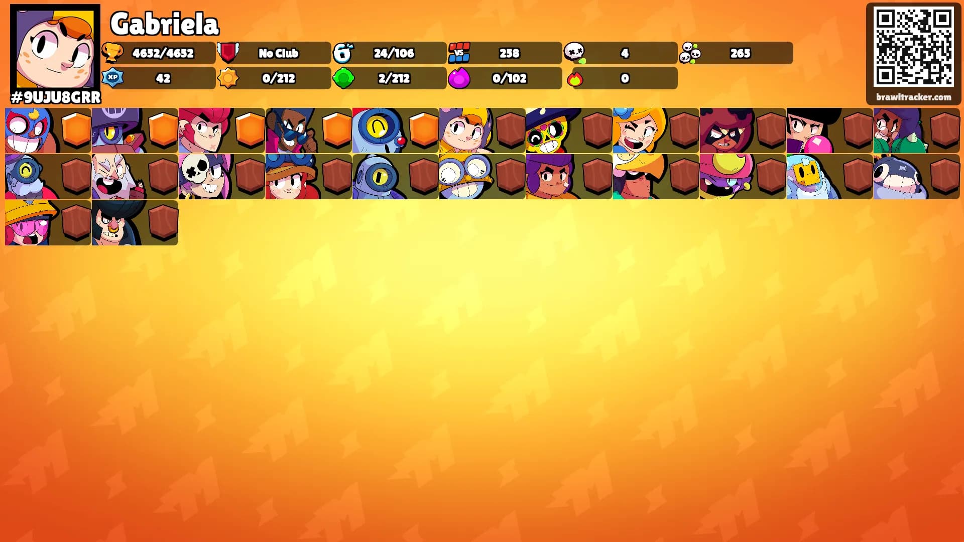 Gabriela's Ranks
