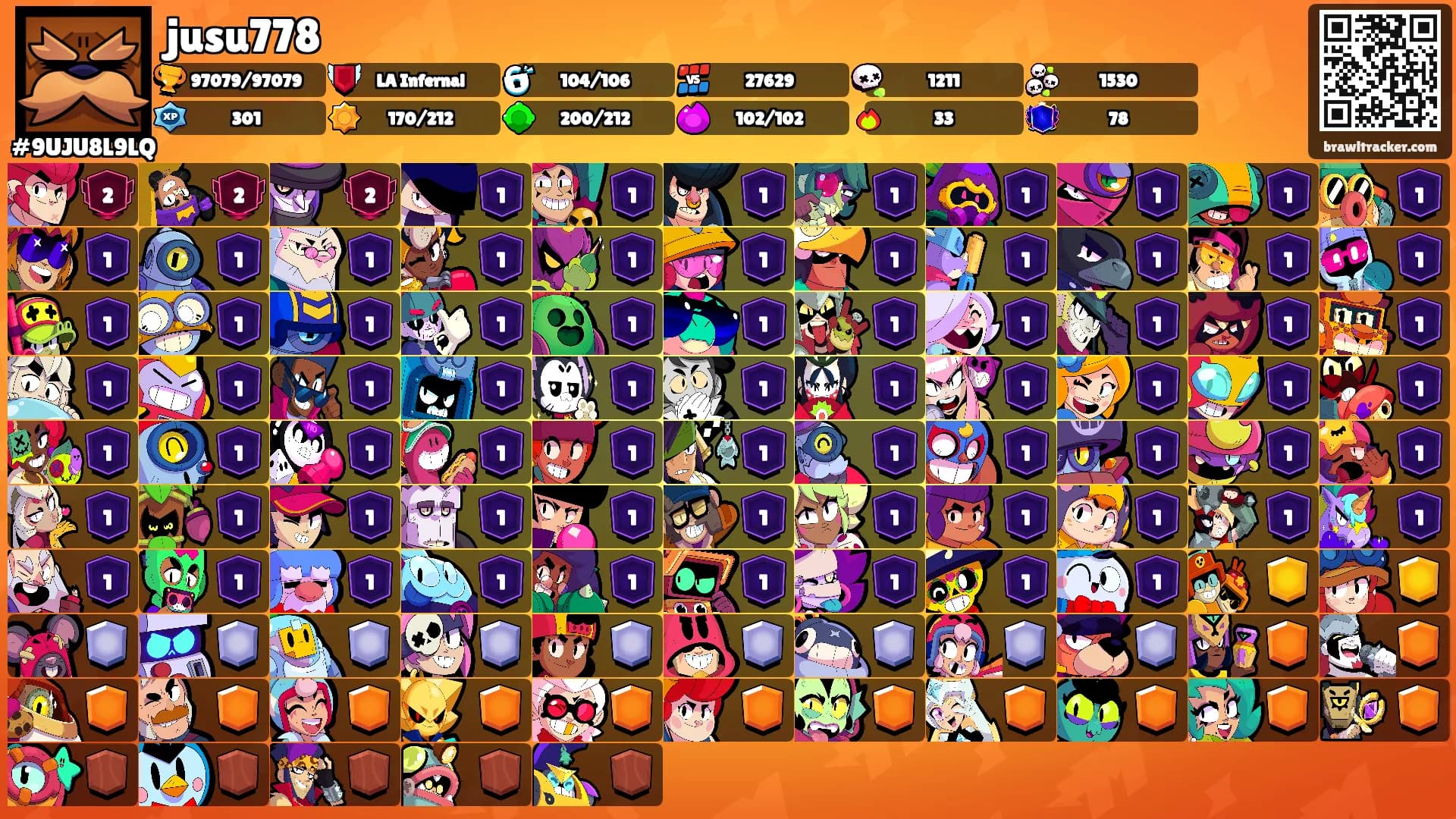 jusu778's Ranks