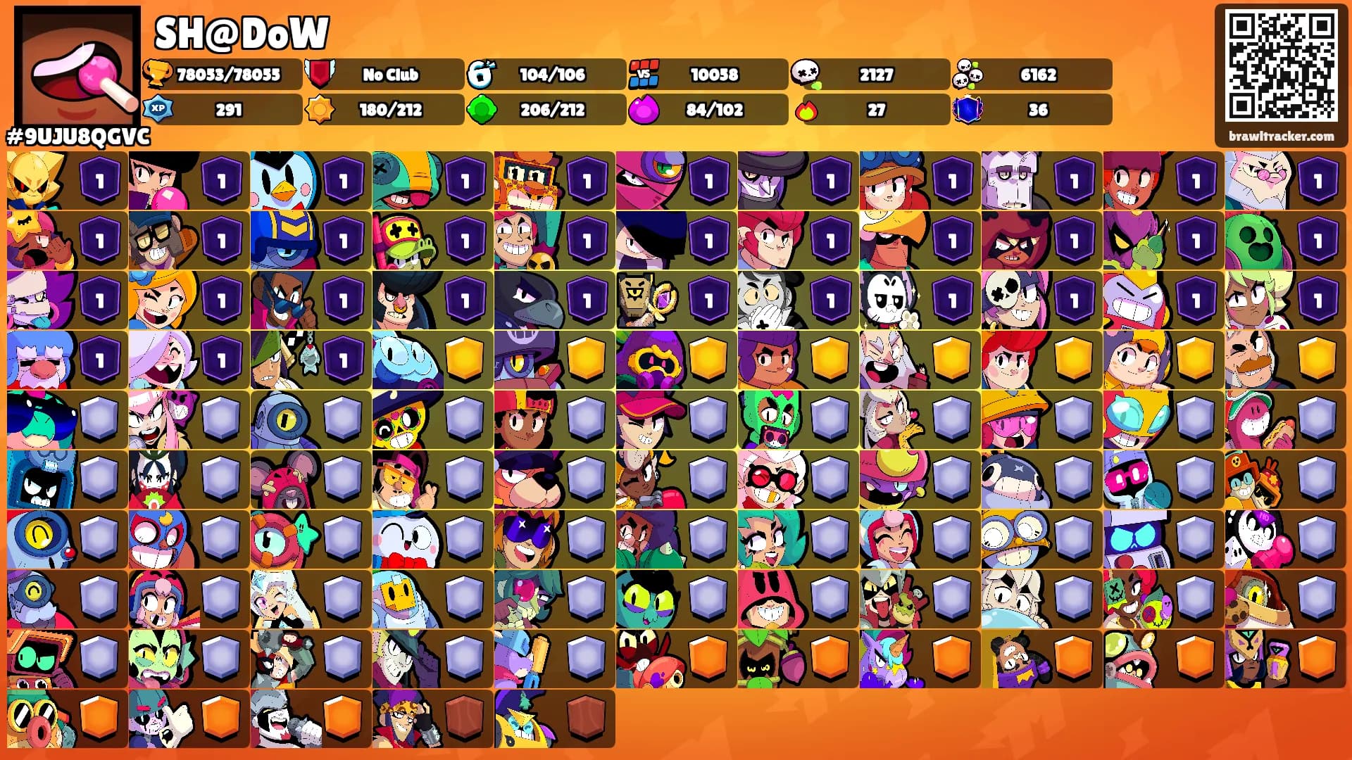 SH@DoW's Ranks