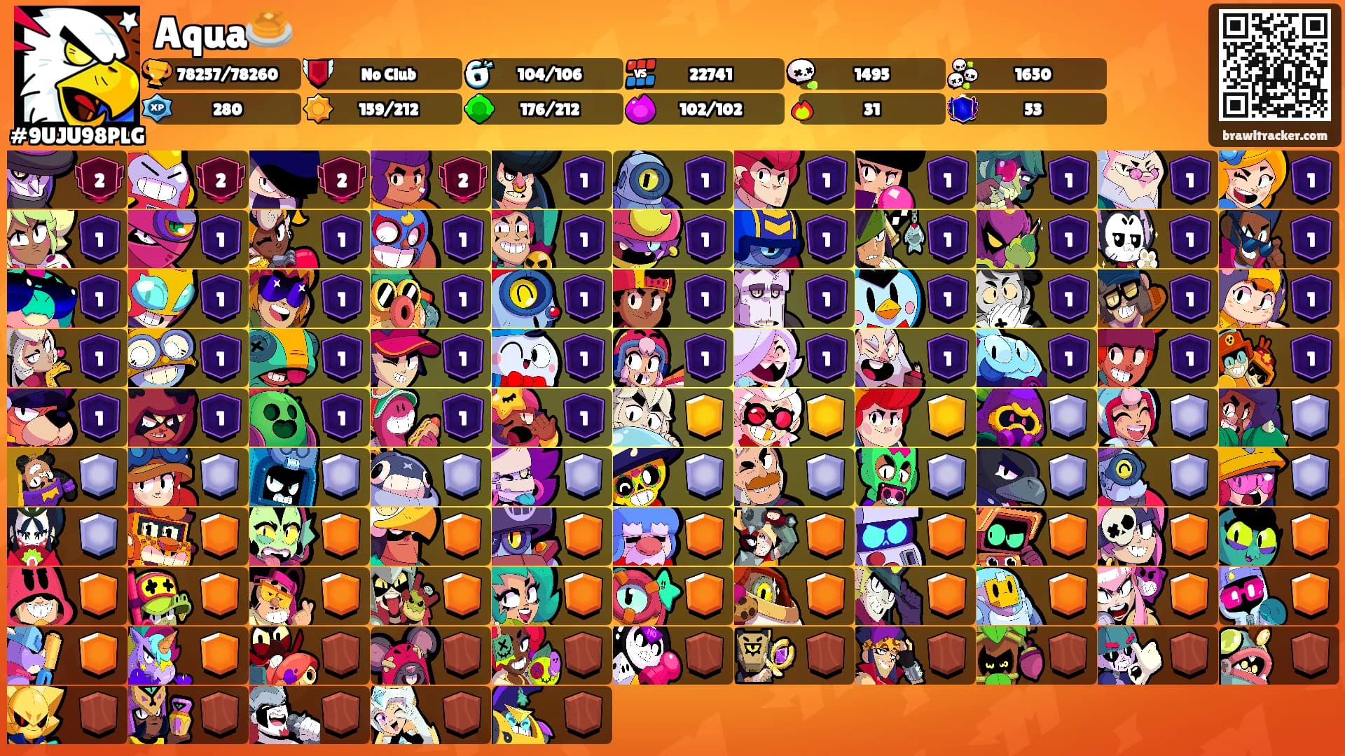 Aqua🥞's Ranks