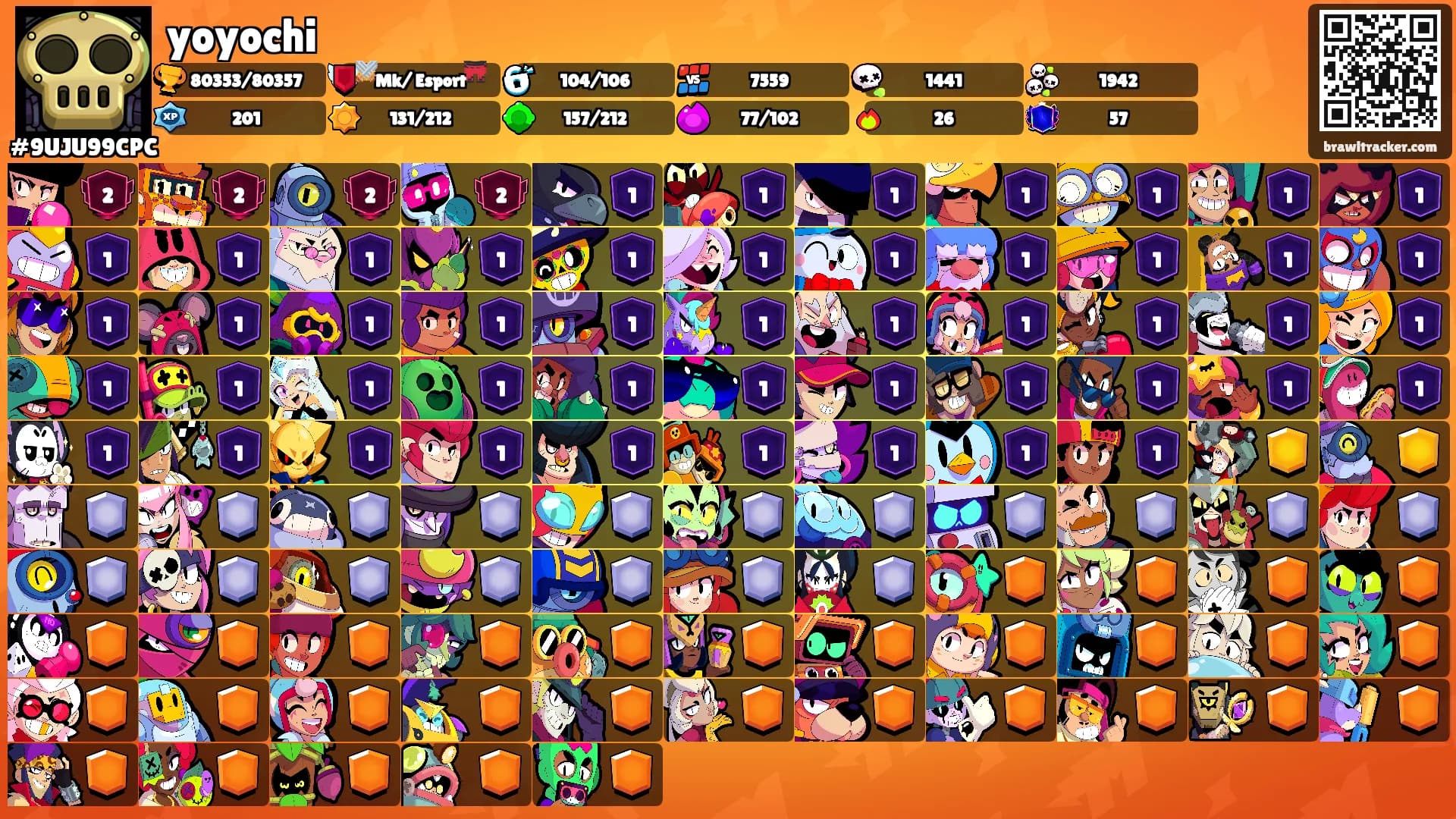 yoyochi's Ranks