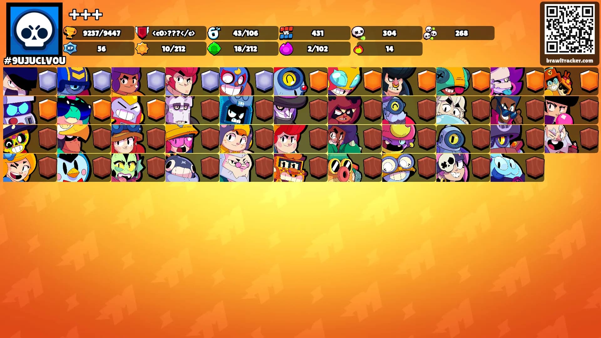 +++'s Ranks