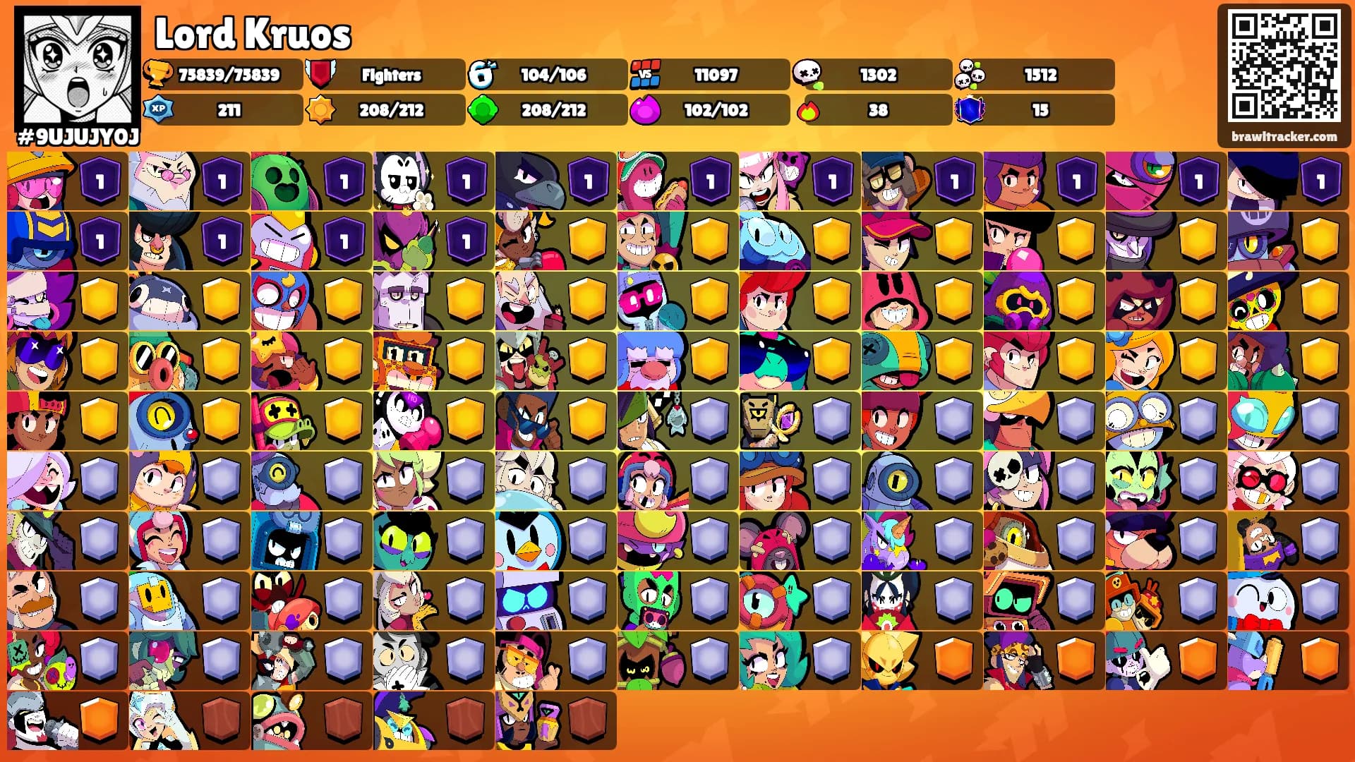 Lord Kruos's Ranks