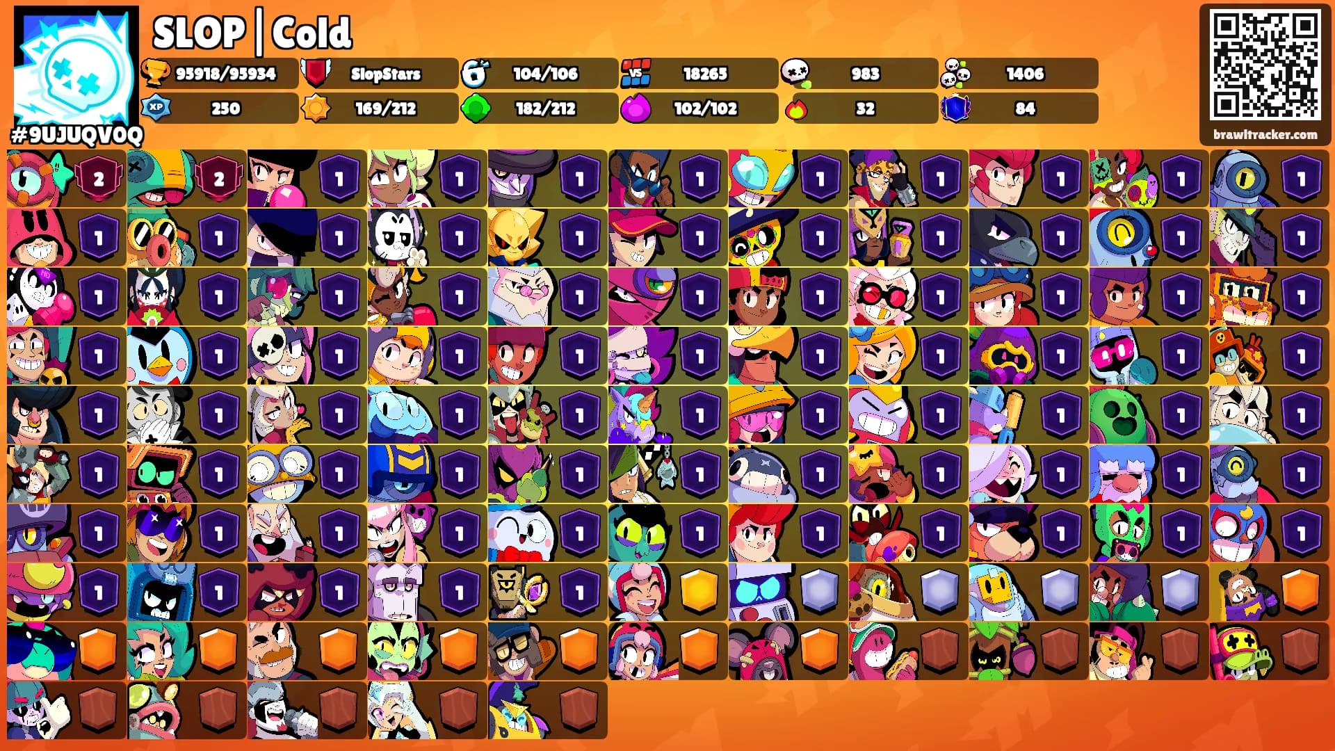 SLOP|Cold's Ranks
