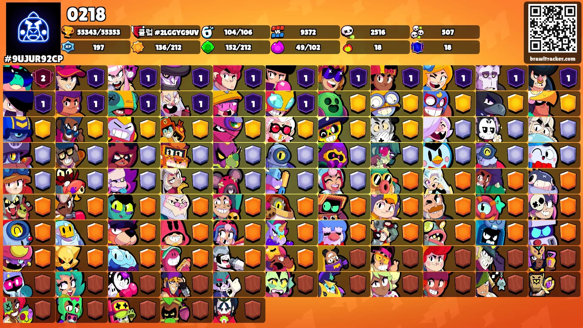 0218's Ranks