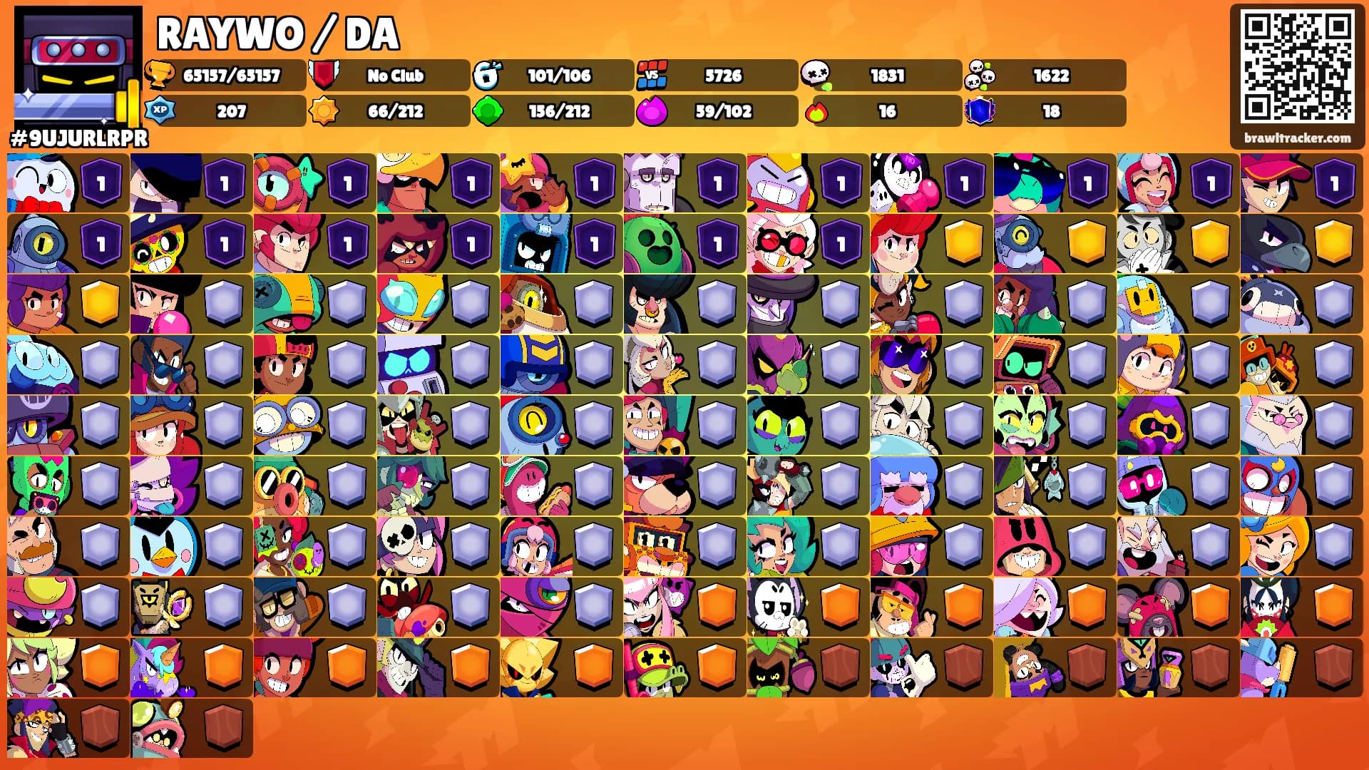 RAYWO / DA's Ranks