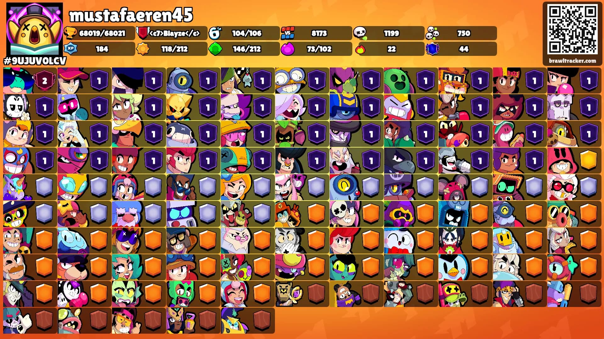mustafaeren45's Ranks