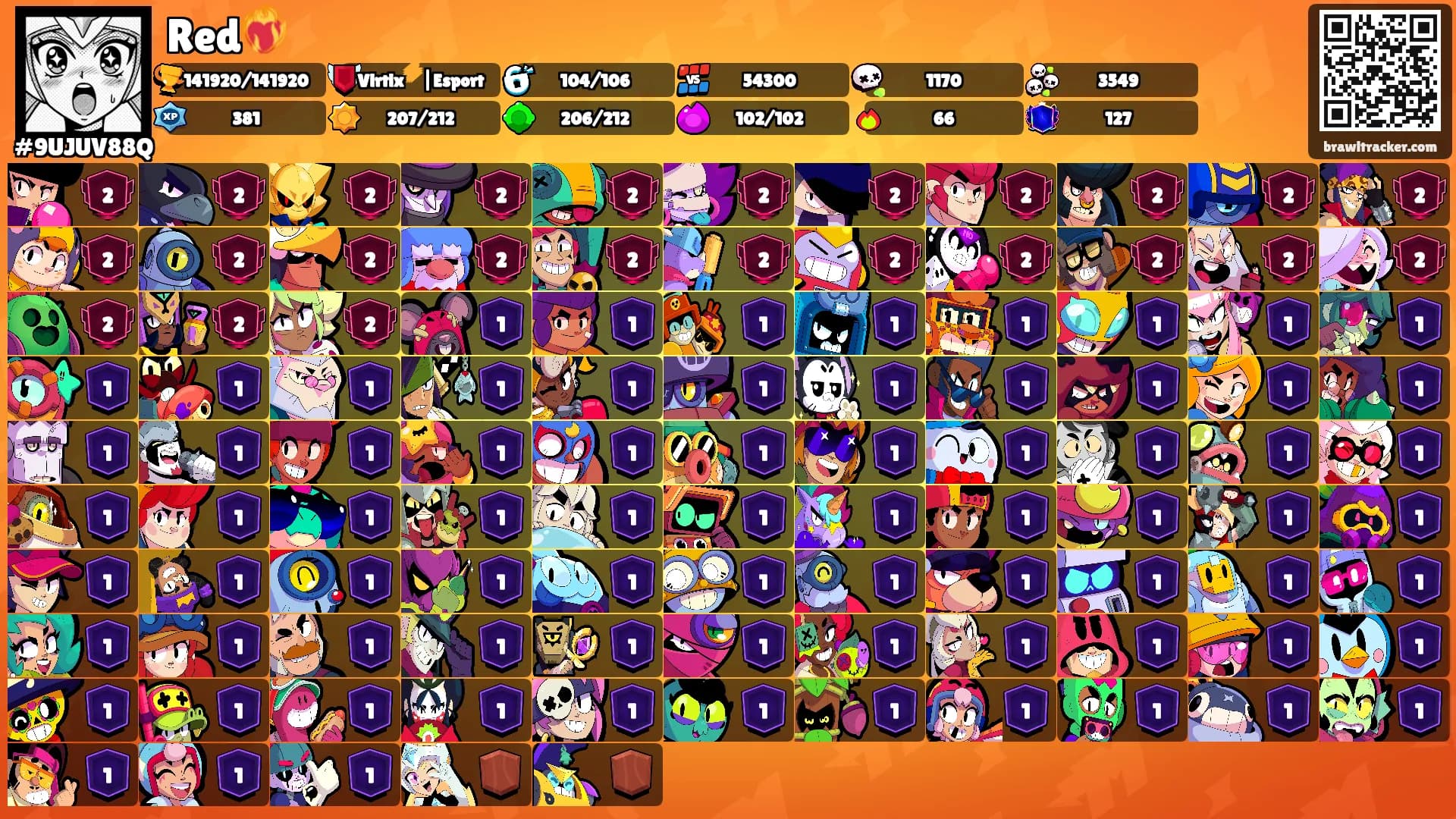Red❤️‍🔥's Ranks