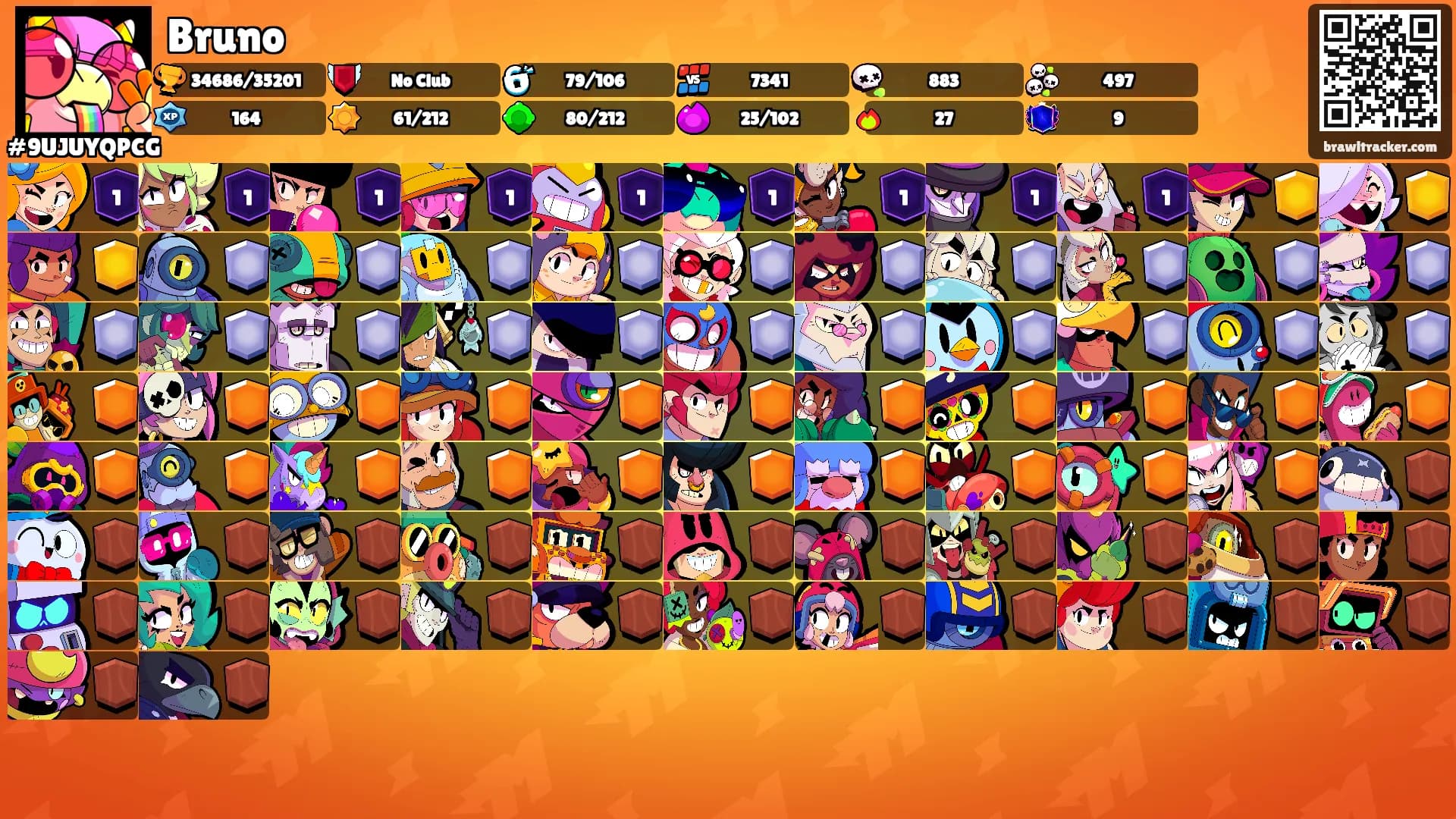 Bruno's Ranks