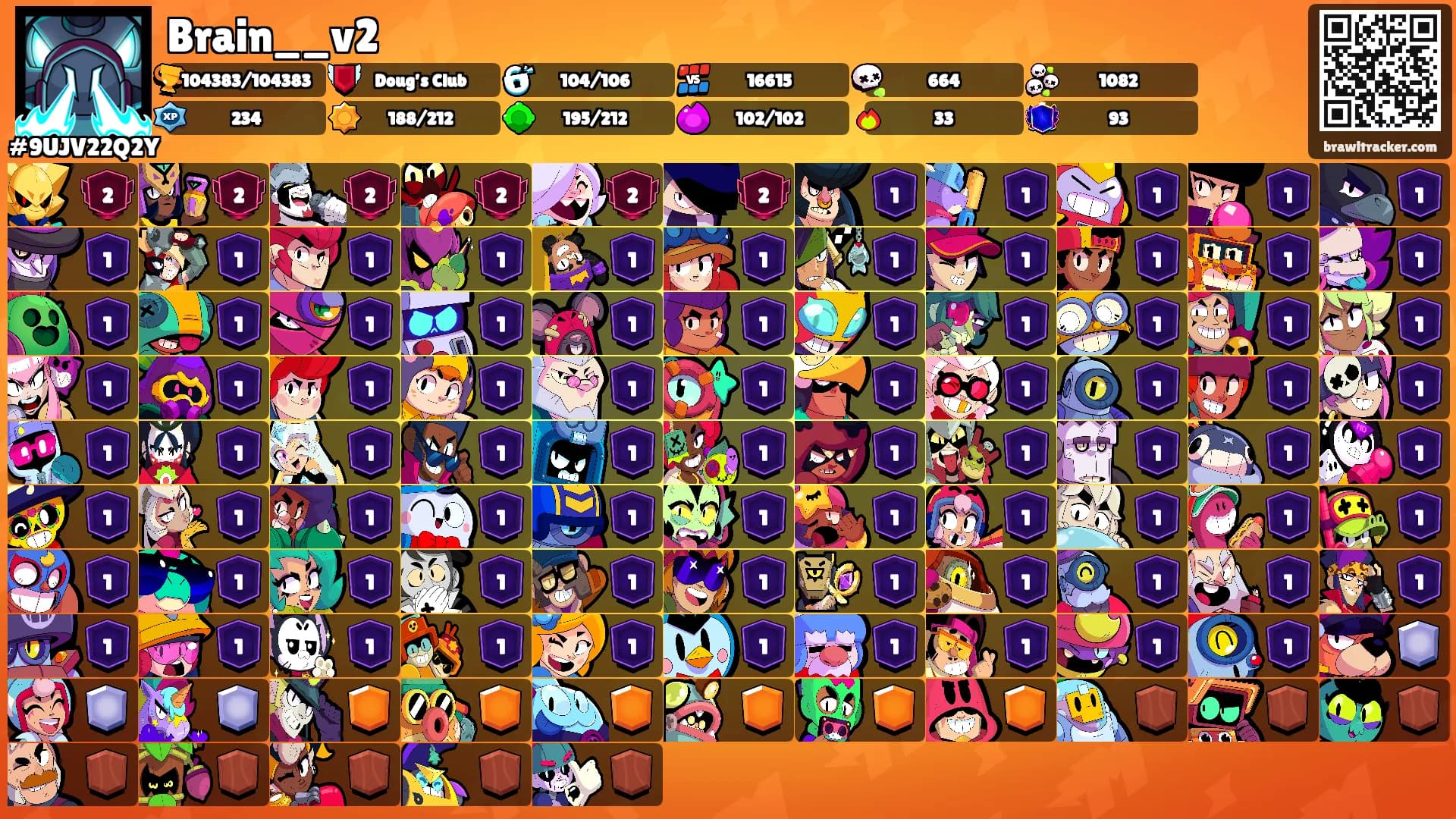 Brain__v2's Ranks