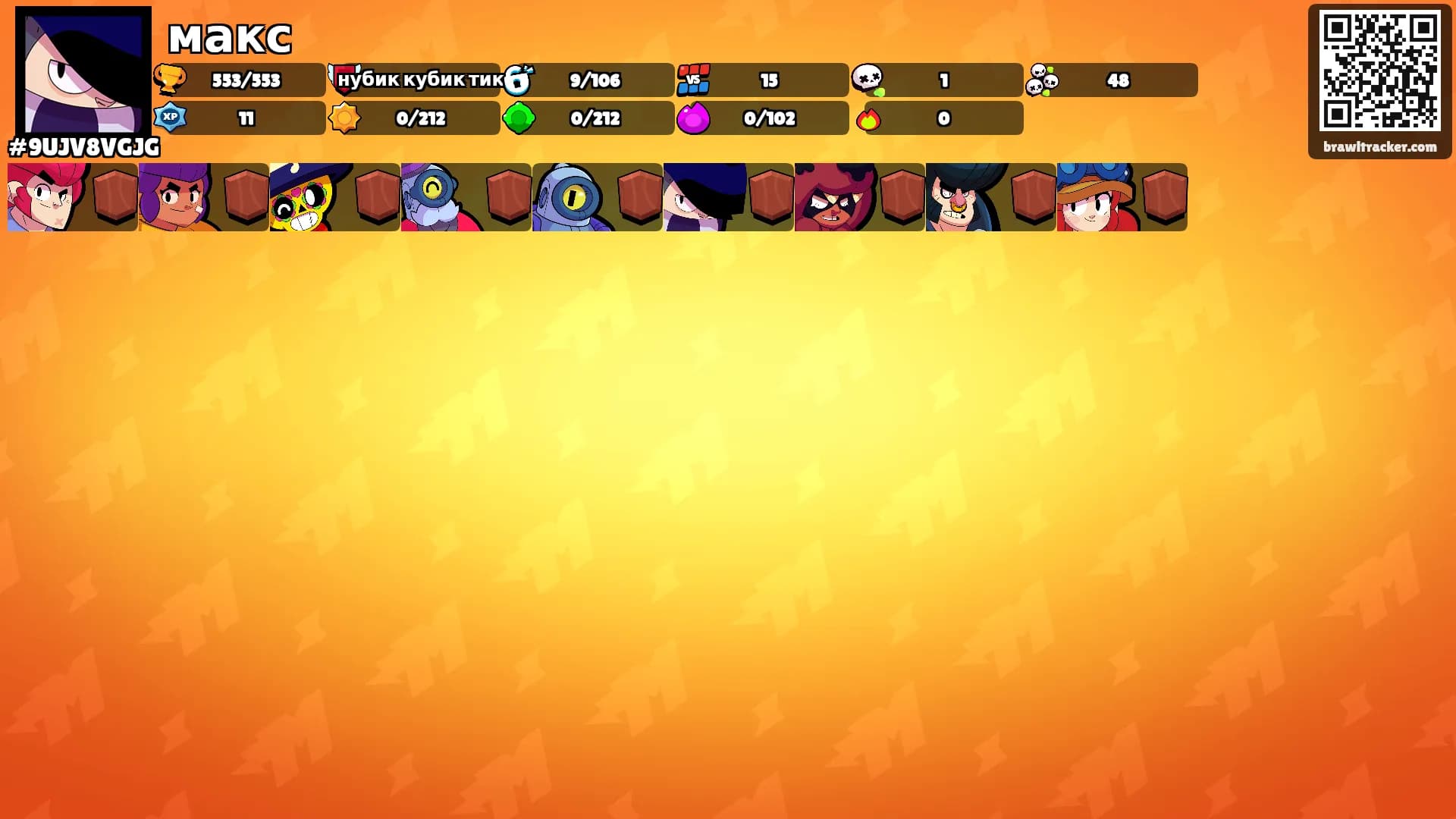 макс's Ranks
