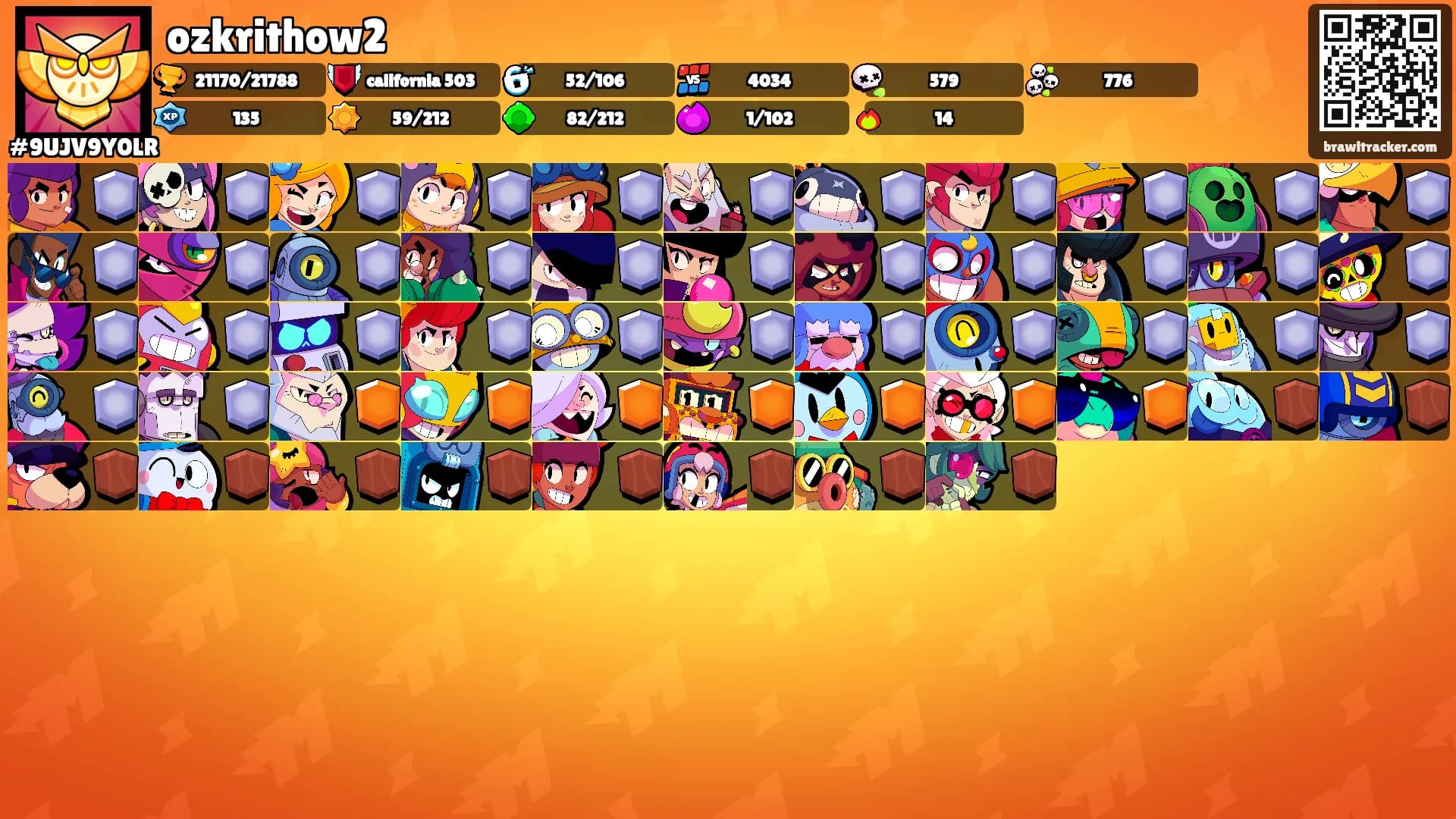 ozkrithow2's Ranks