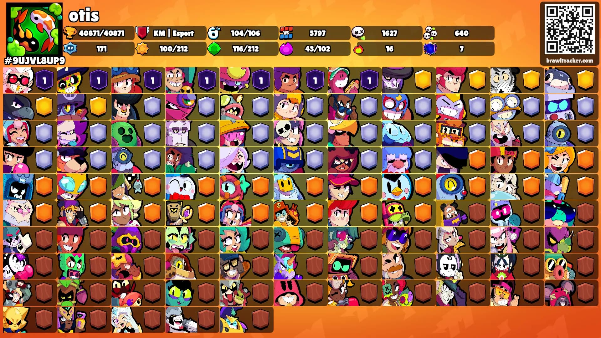 otis's Ranks