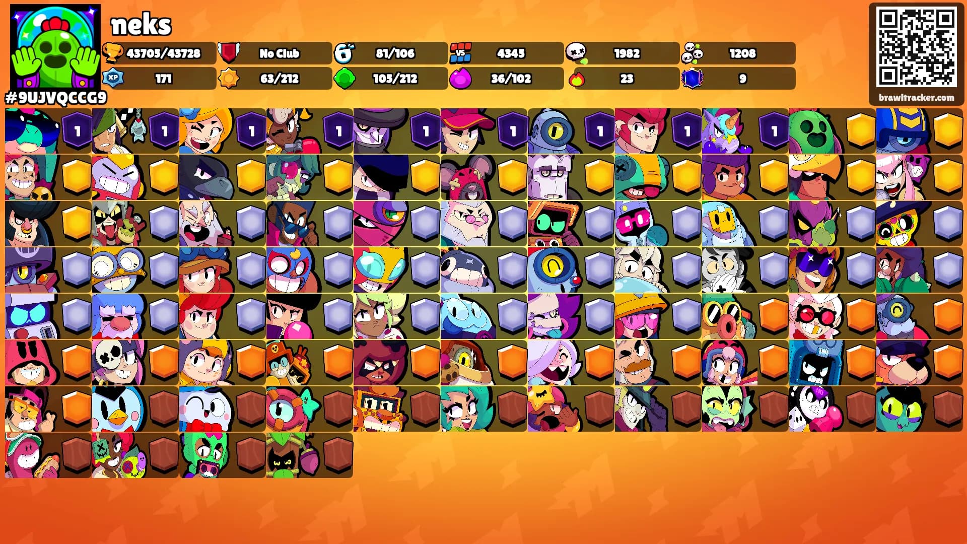 neks's Ranks