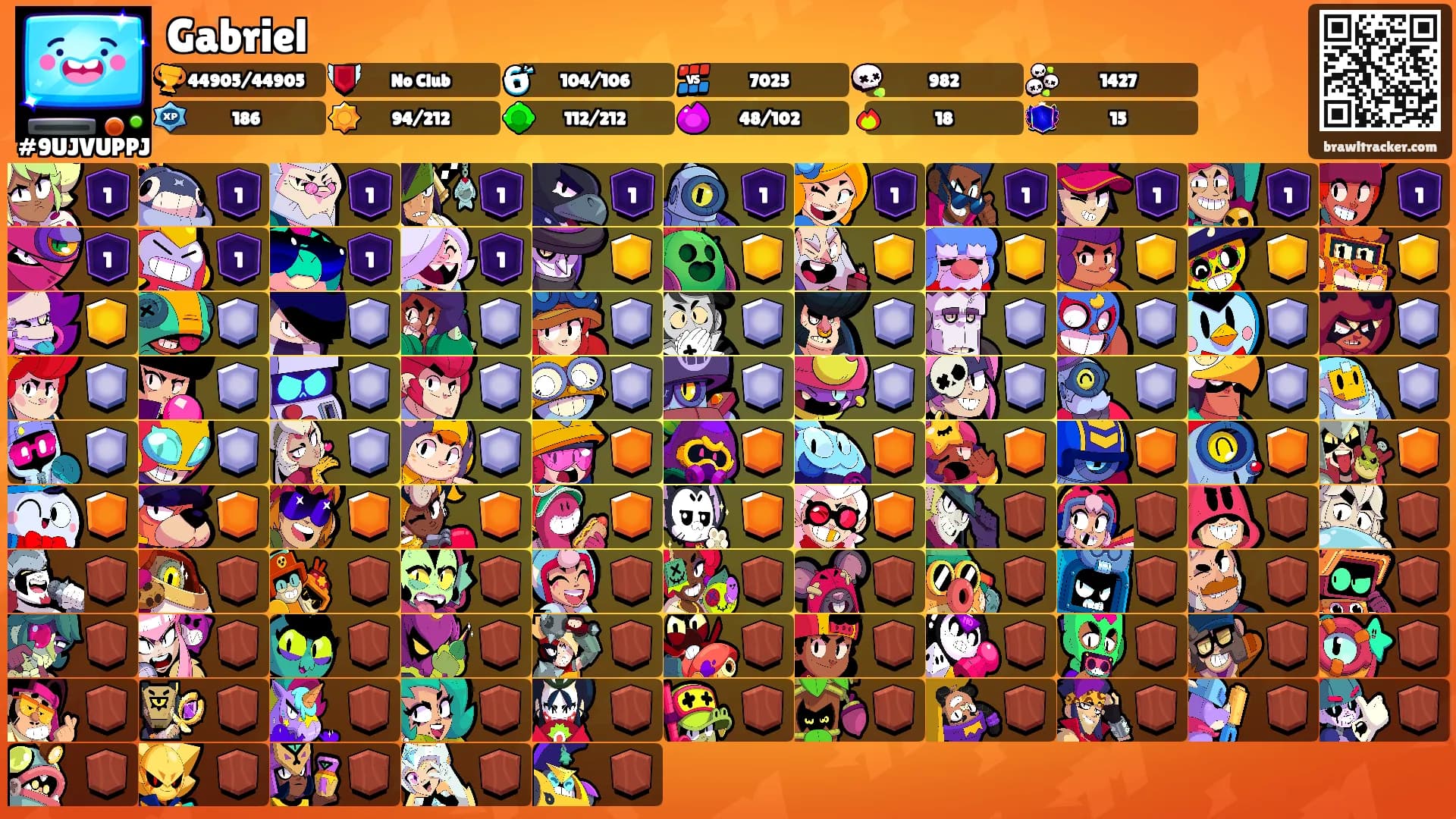 Gabriel's Ranks