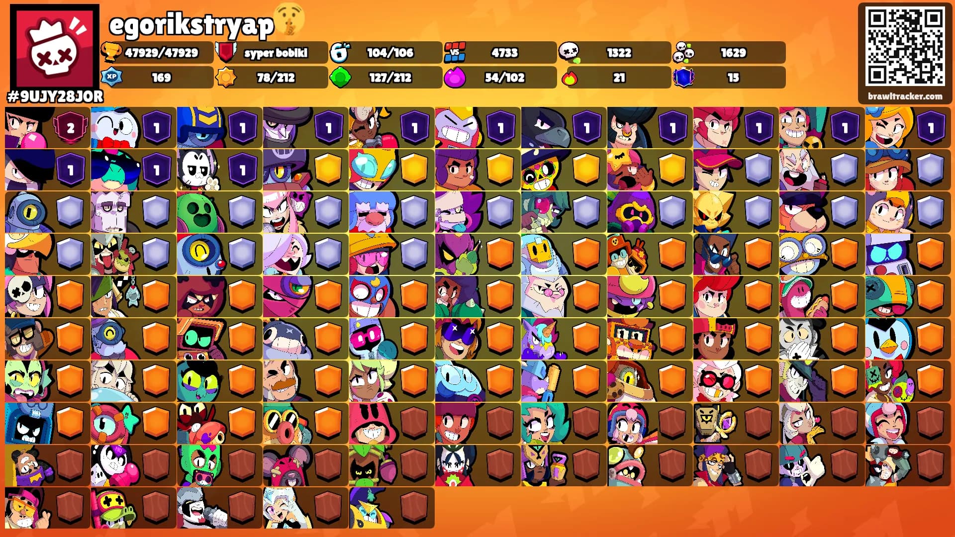 egorikstryap🤫's Ranks
