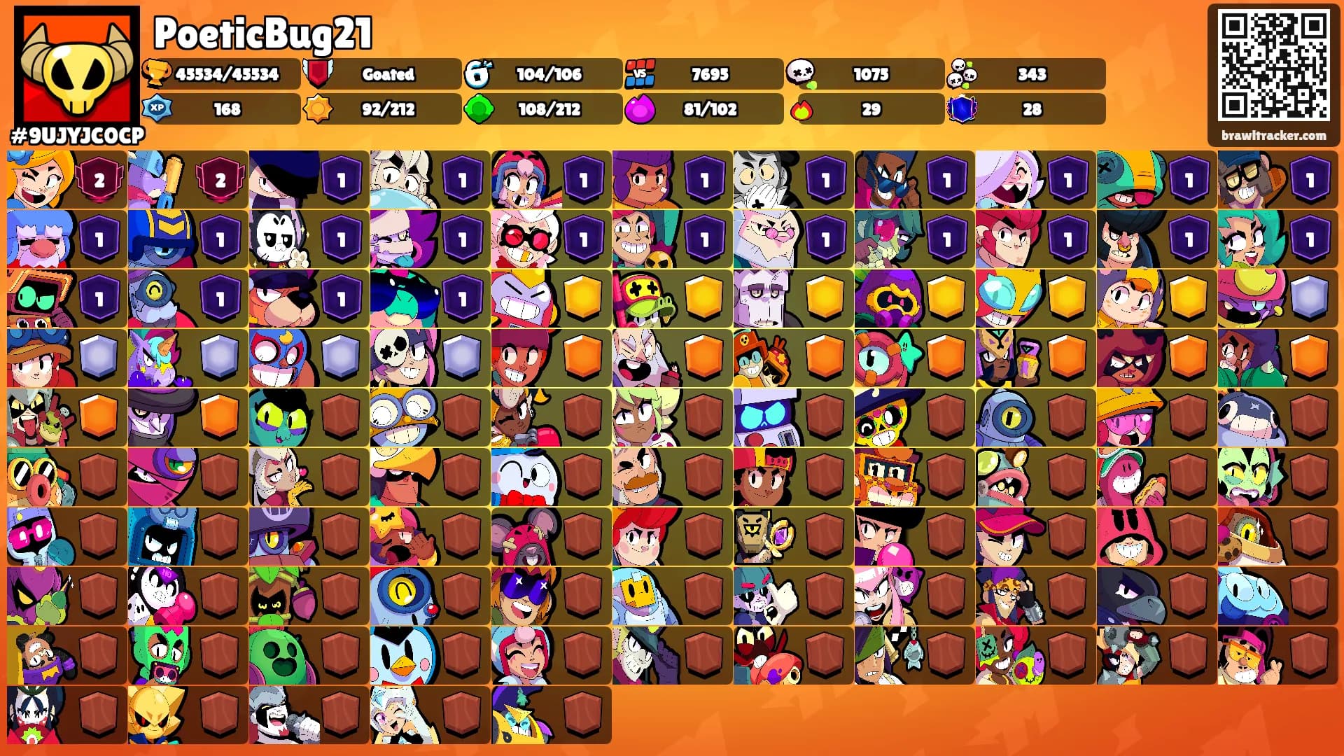 PoeticBug21's Ranks